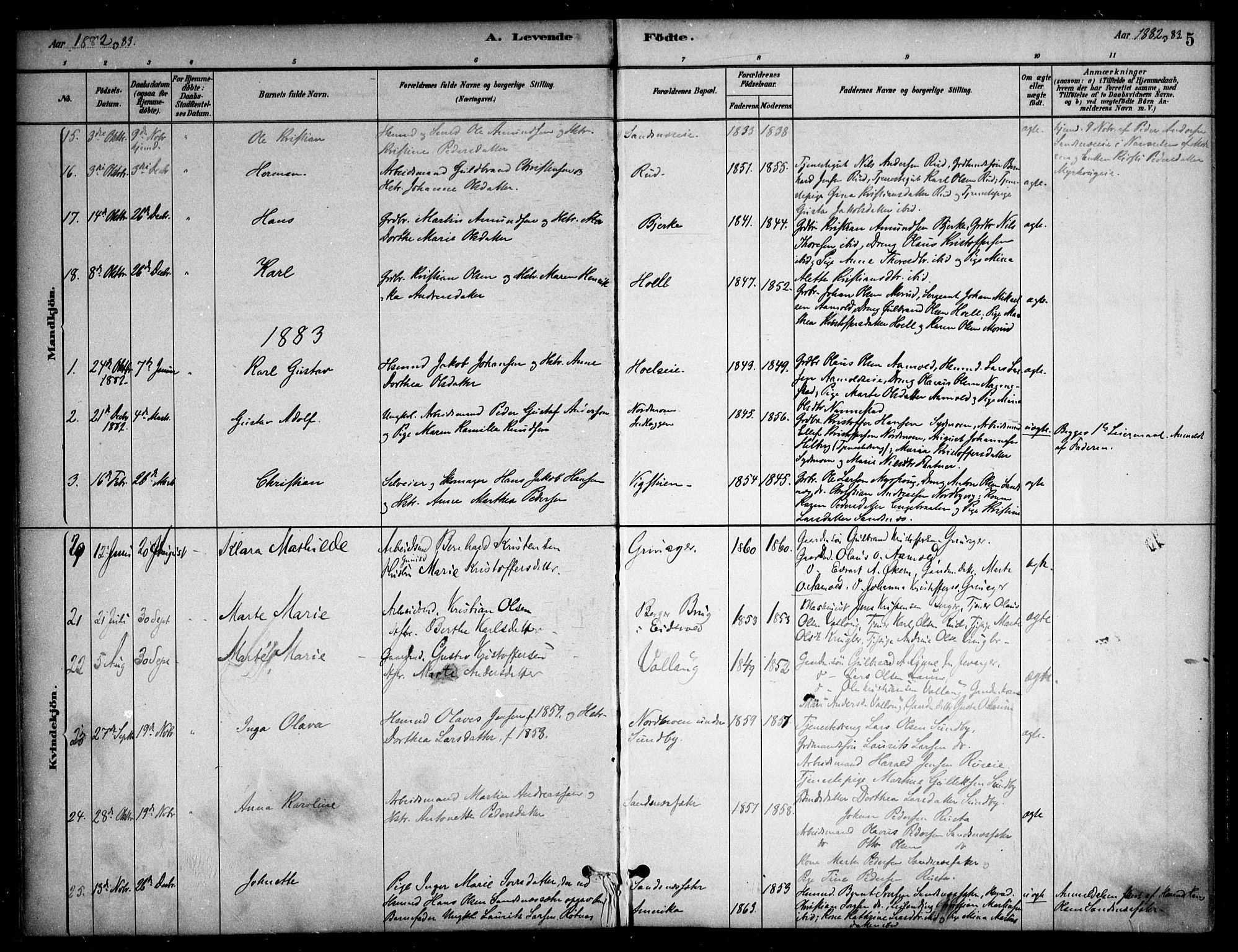 Nannestad prestekontor Kirkebøker, AV/SAO-A-10414a/F/Fc/L0001: Parish register (official) no. III 1, 1881-1892, p. 5