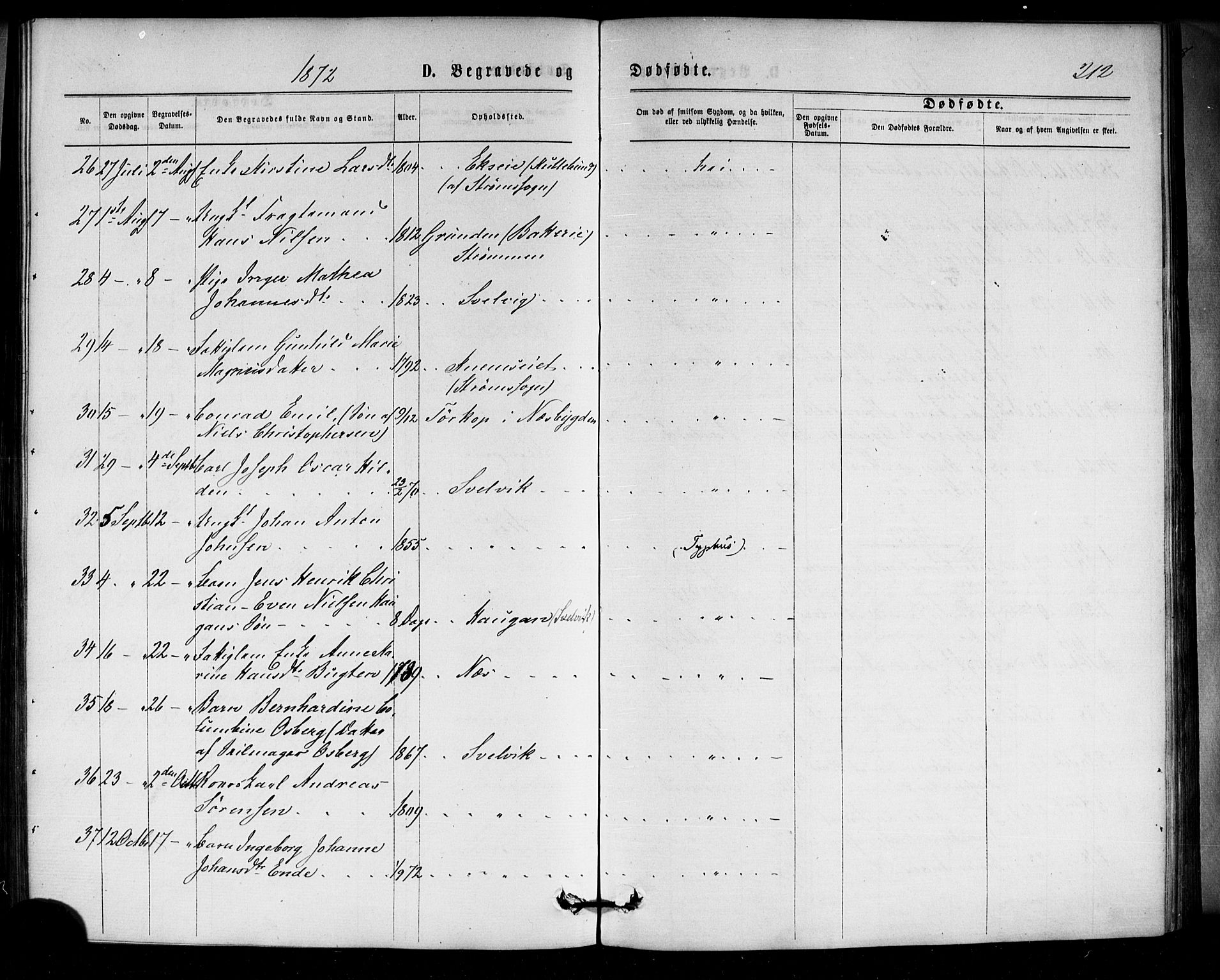 Strømm kirkebøker, SAKO/A-322/F/Fa/L0002: Parish register (official) no. I 2, 1870-1877, p. 212