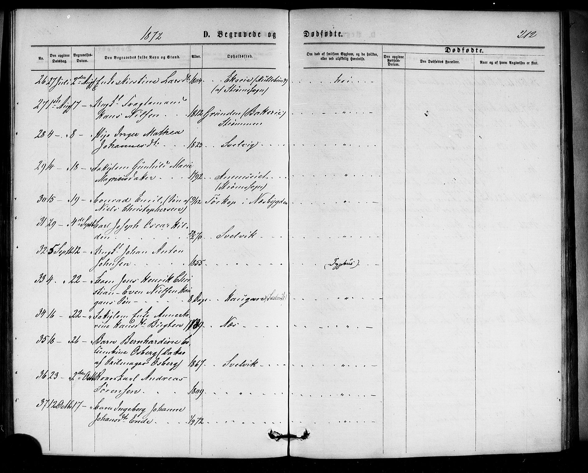 Strømm kirkebøker, AV/SAKO-A-322/F/Fa/L0002: Parish register (official) no. I 2, 1870-1877, p. 212