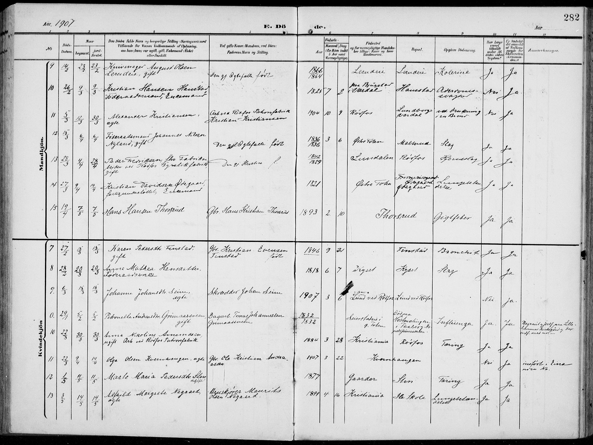 Vestre Toten prestekontor, AV/SAH-PREST-108/H/Ha/Haa/L0014: Parish register (official) no. 14, 1907-1920, p. 282