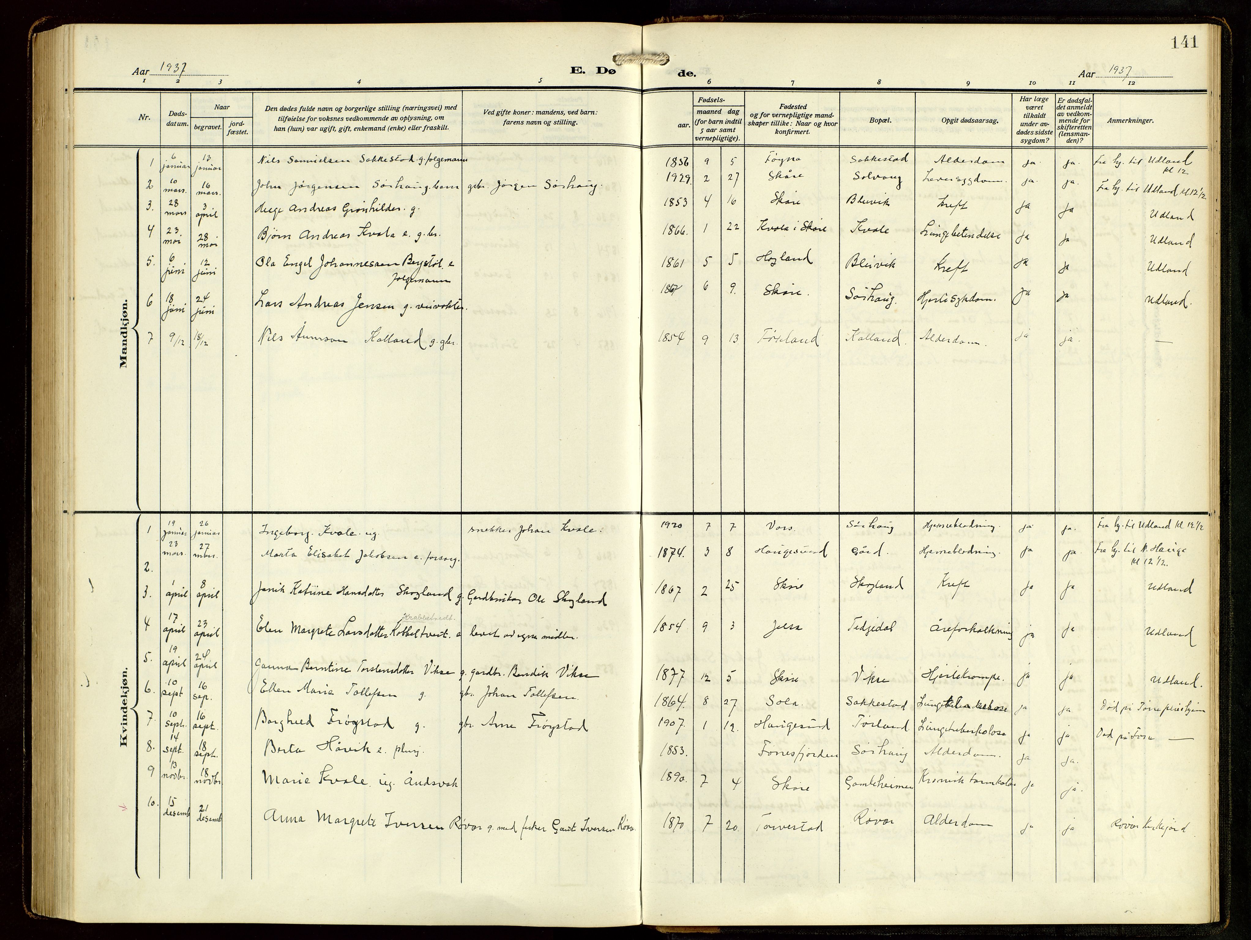 Haugesund sokneprestkontor, AV/SAST-A -101863/H/Ha/Hab/L0006: Parish register (copy) no. B 9, 1909-1951, p. 141