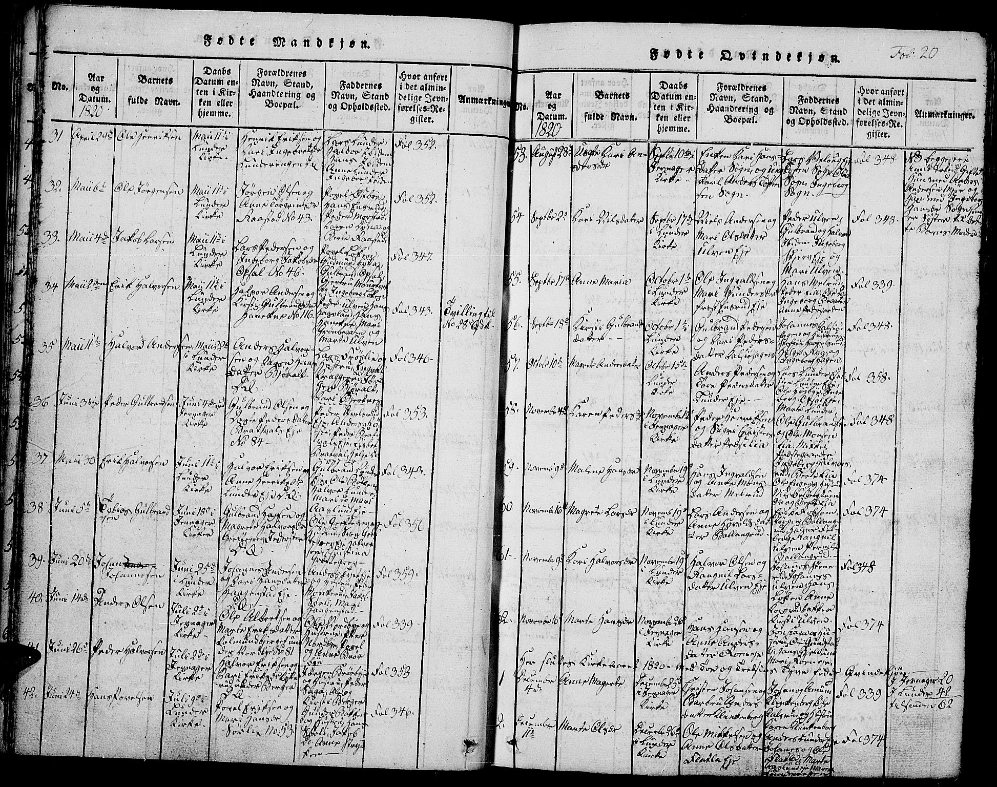 Jevnaker prestekontor, SAH/PREST-116/H/Ha/Hab/L0001: Parish register (copy) no. 1, 1815-1837, p. 20
