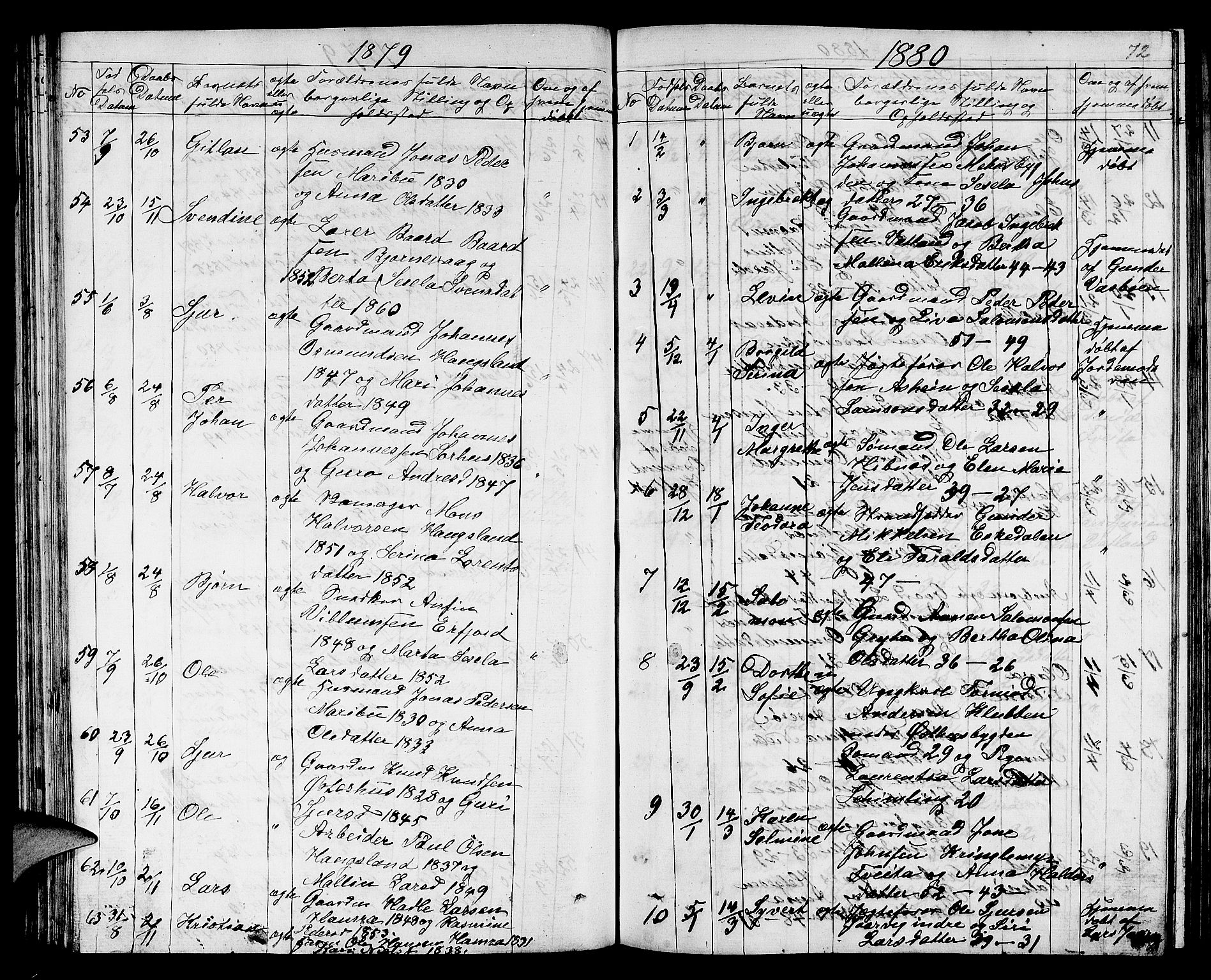 Jelsa sokneprestkontor, SAST/A-101842/01/V: Parish register (copy) no. B 3, 1864-1890, p. 72