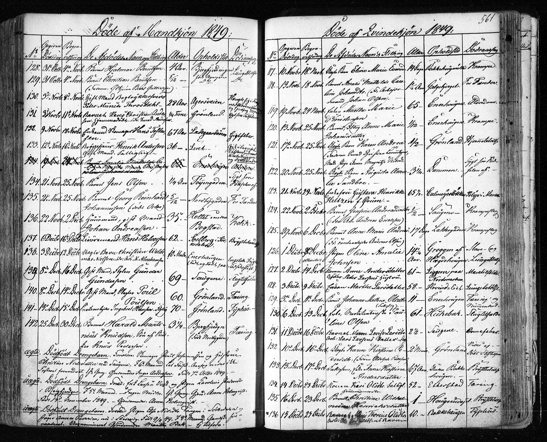 Aker prestekontor kirkebøker, AV/SAO-A-10861/F/L0019: Parish register (official) no. 19, 1842-1852, p. 561