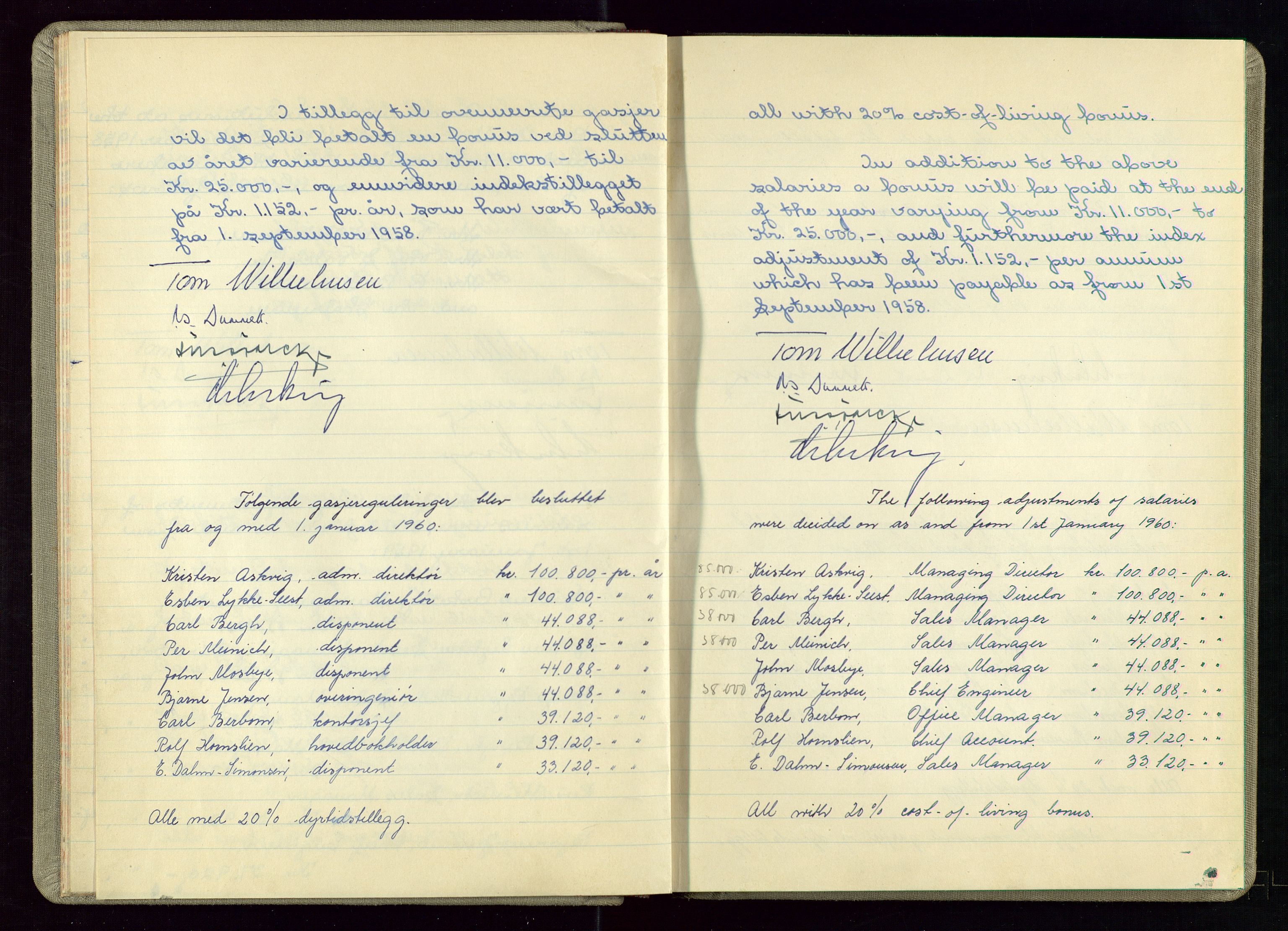 PA 1544 - Norsk Brændselolje A/S, AV/SAST-A-101965/1/A/Ab/L0005/0002: Protokollbok for behandling av gasjer for selskapts seniorfunksjonærer 1951-1975. Styreprotokoll for Norsk Brændselolje A.S Tromsø 1967 / Protokollbok for behandling av gasjer for seniorfunksjonærer, 1951-1975