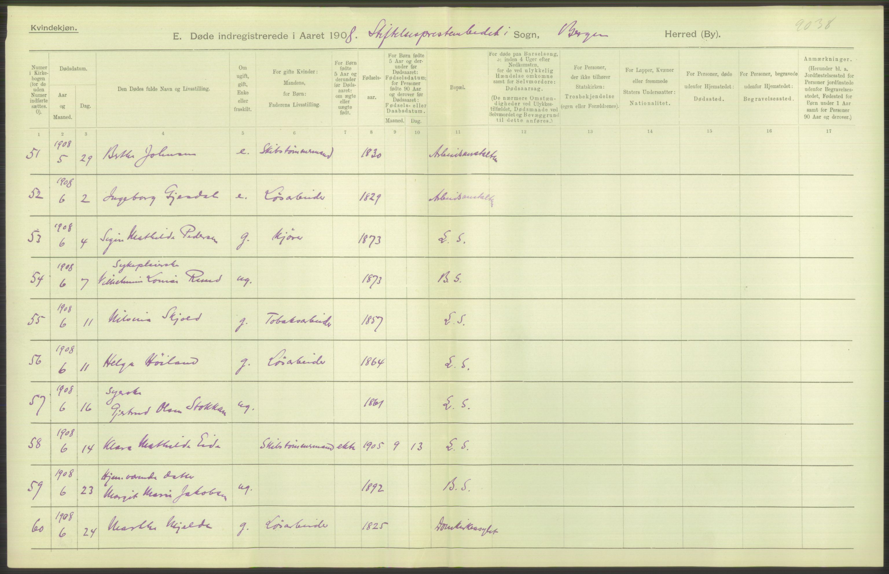 Statistisk sentralbyrå, Sosiodemografiske emner, Befolkning, AV/RA-S-2228/D/Df/Dfa/Dfaf/L0031: Bergen: Gifte, døde, dødfødte., 1908, p. 14