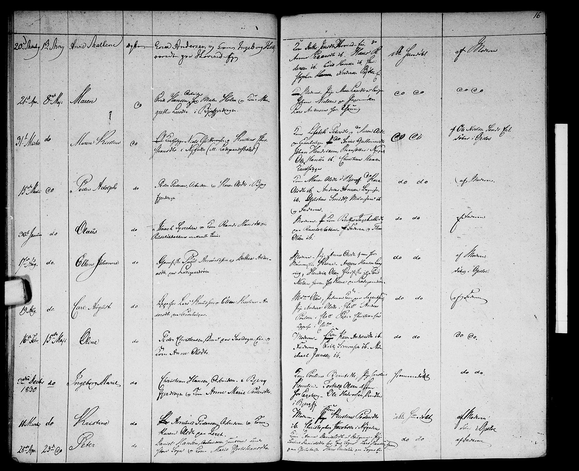 Aker prestekontor kirkebøker, AV/SAO-A-10861/G/L0005: Parish register (copy) no. 5, 1830-1831, p. 16