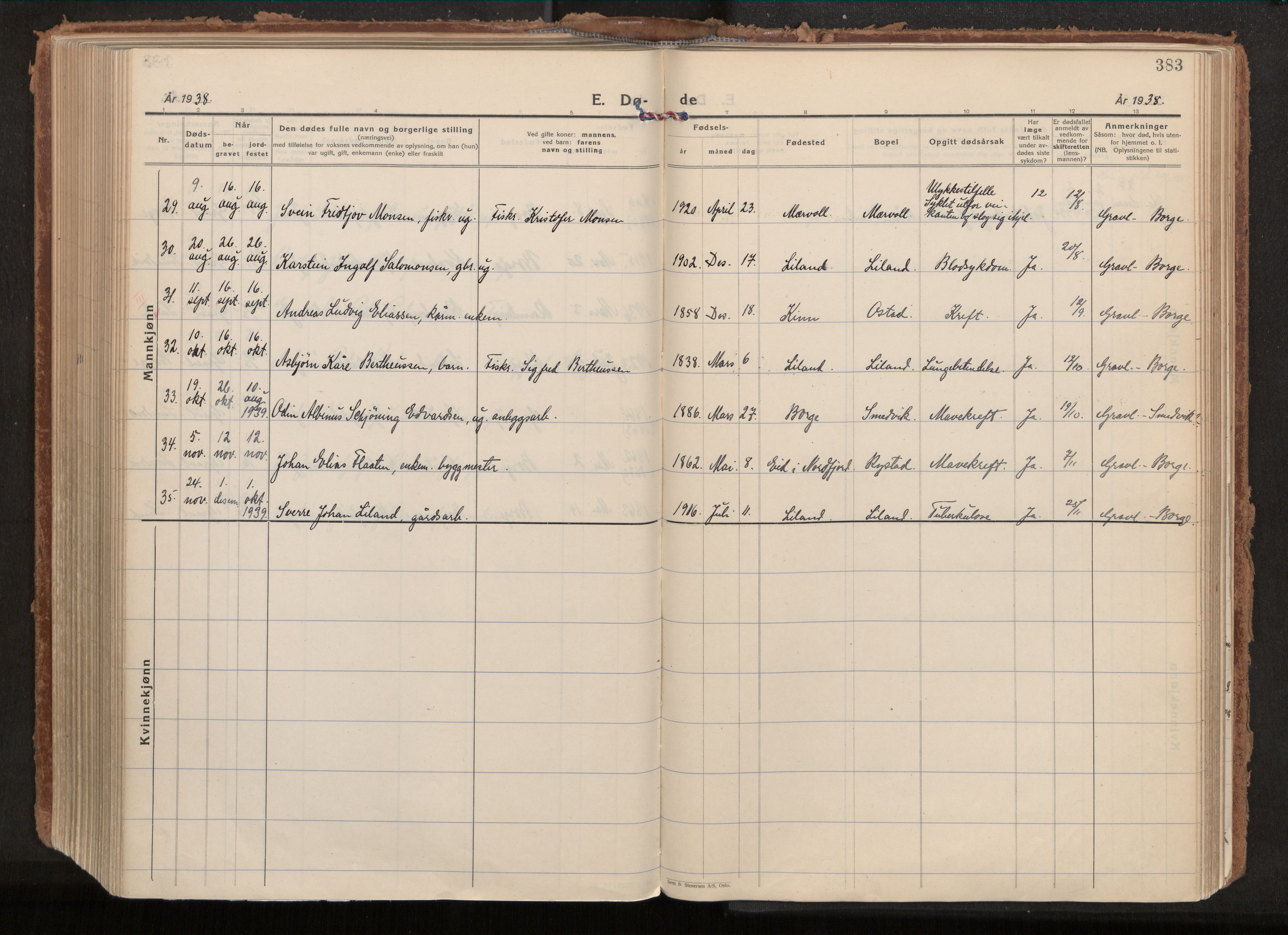 Ministerialprotokoller, klokkerbøker og fødselsregistre - Nordland, AV/SAT-A-1459/880/L1137: Parish register (official) no. 880A11, 1927-1944, p. 383