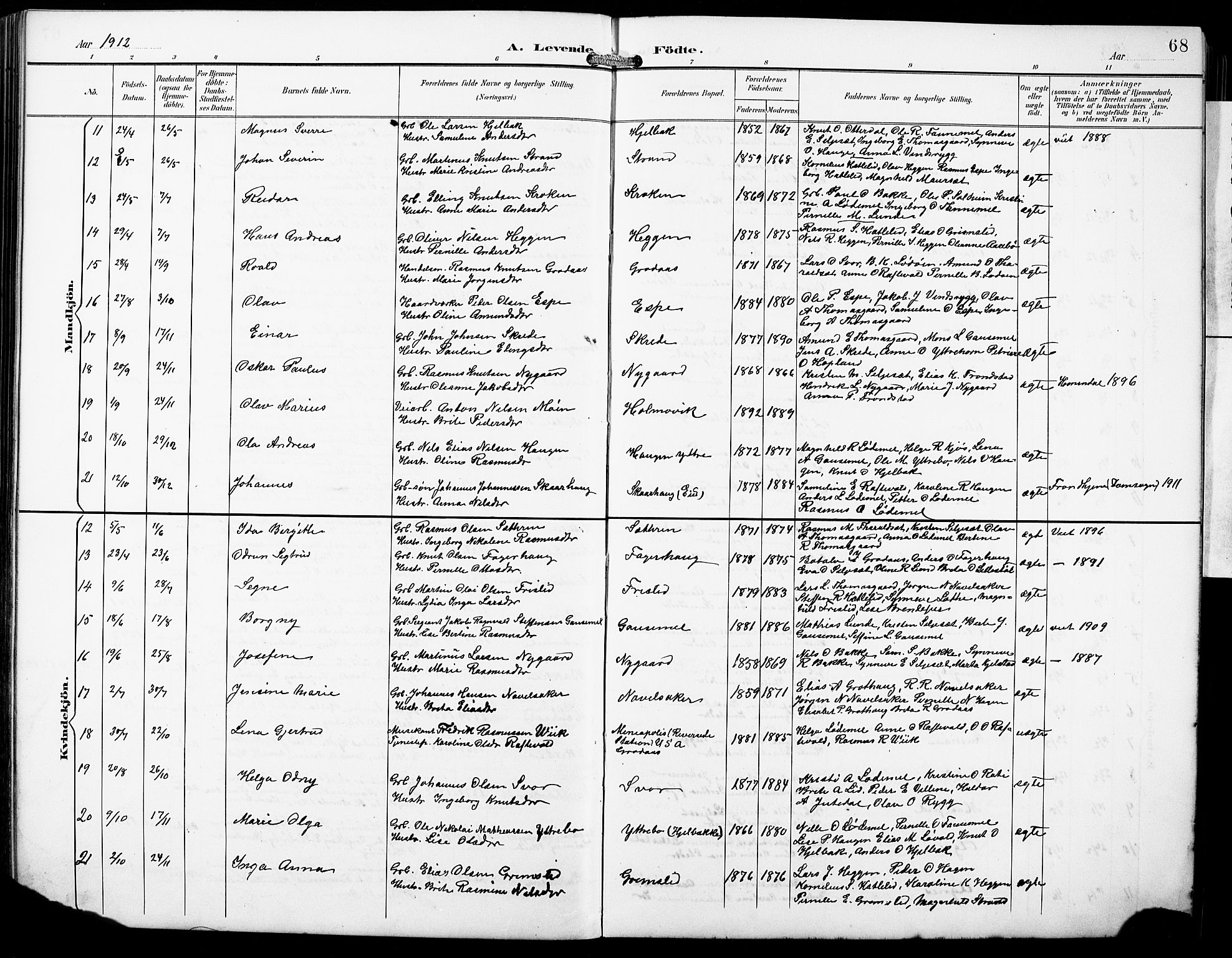 Hornindal sokneprestembete, SAB/A-82401/H/Hab: Parish register (copy) no. A 2, 1894-1927, p. 68