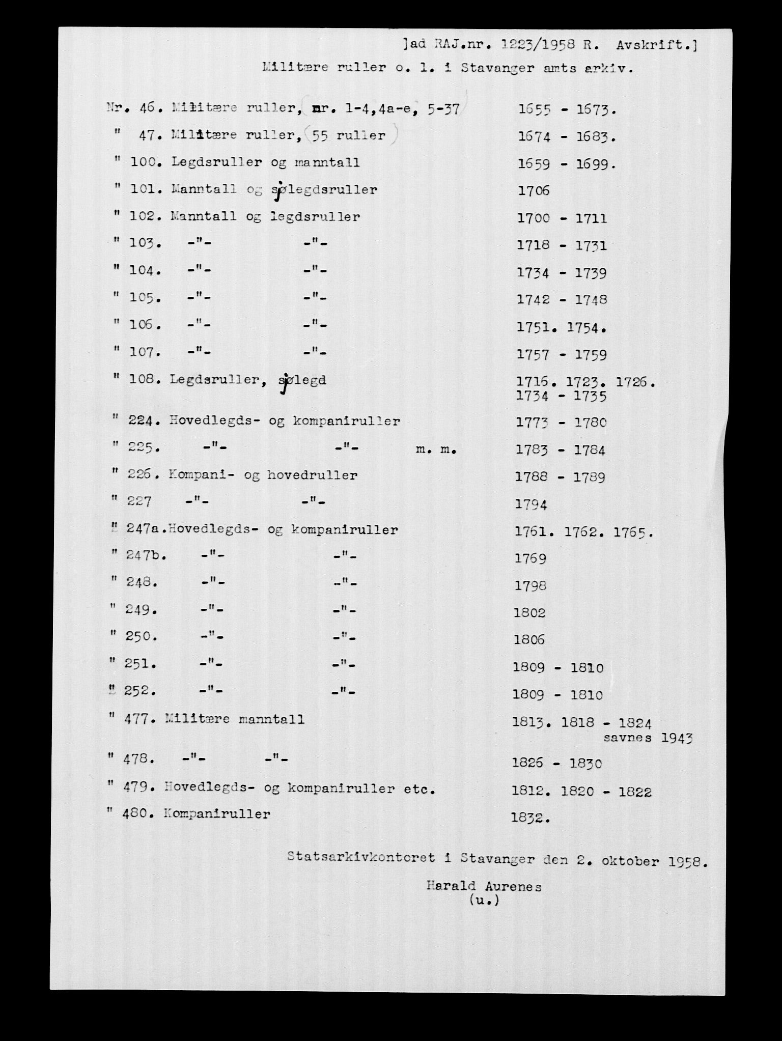 Fylkesmannen i Rogaland, AV/SAST-A-101928/99/3/325/325CA, 1655-1832, p. 5046