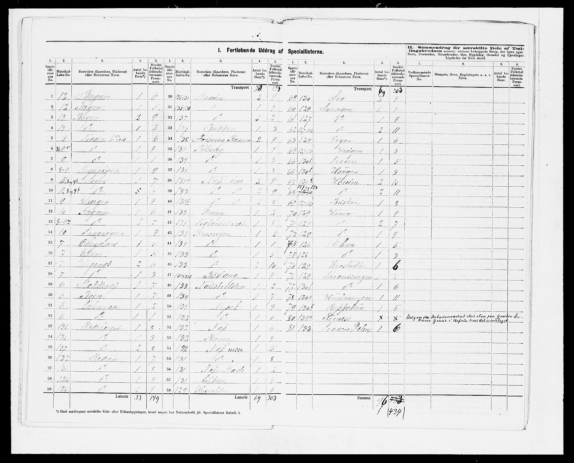 SAB, 1875 census for 1426P Luster, 1875, p. 19