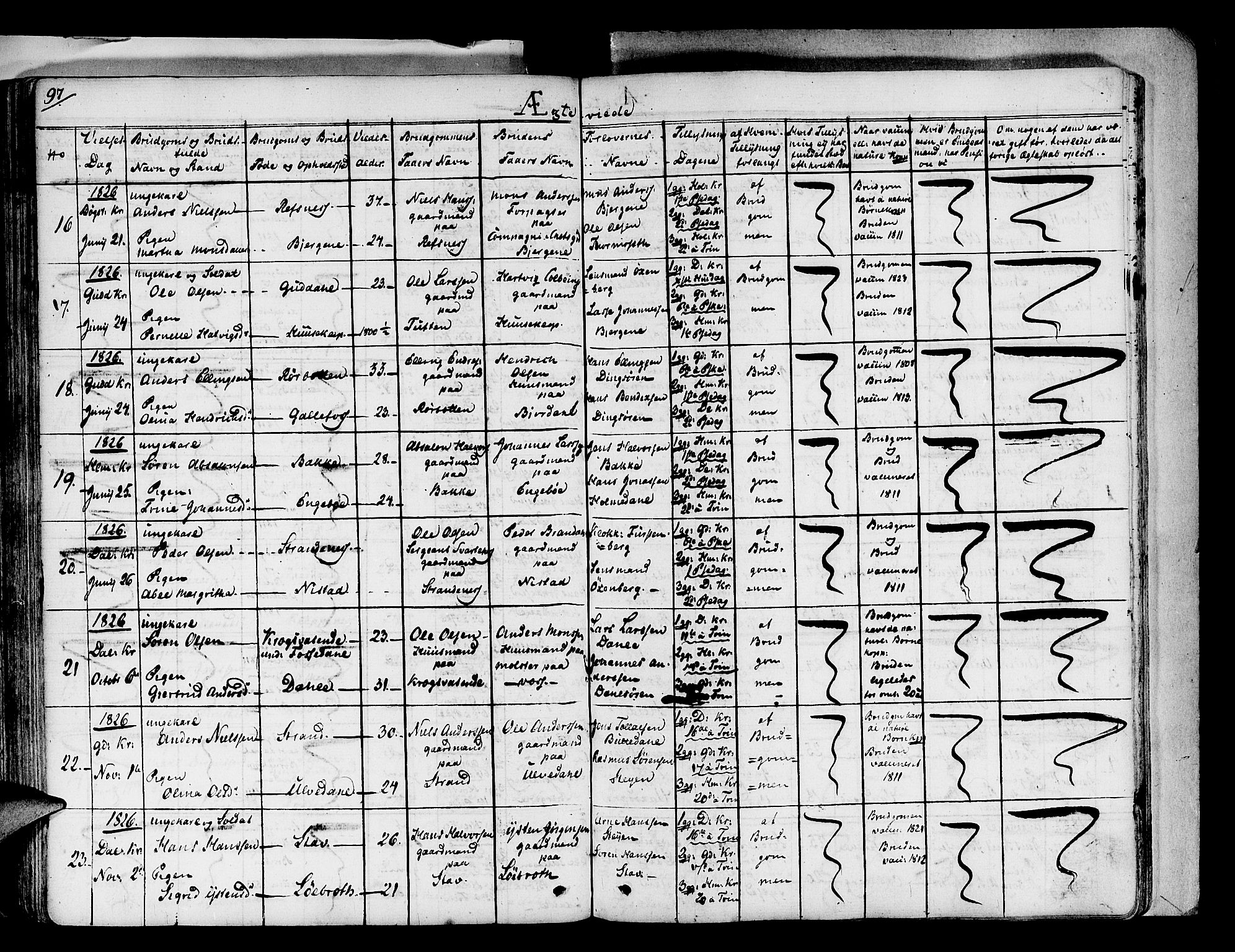 Fjaler sokneprestembete, AV/SAB-A-79801/H/Haa/Haaa/L0005: Parish register (official) no. A 5, 1821-1835, p. 97