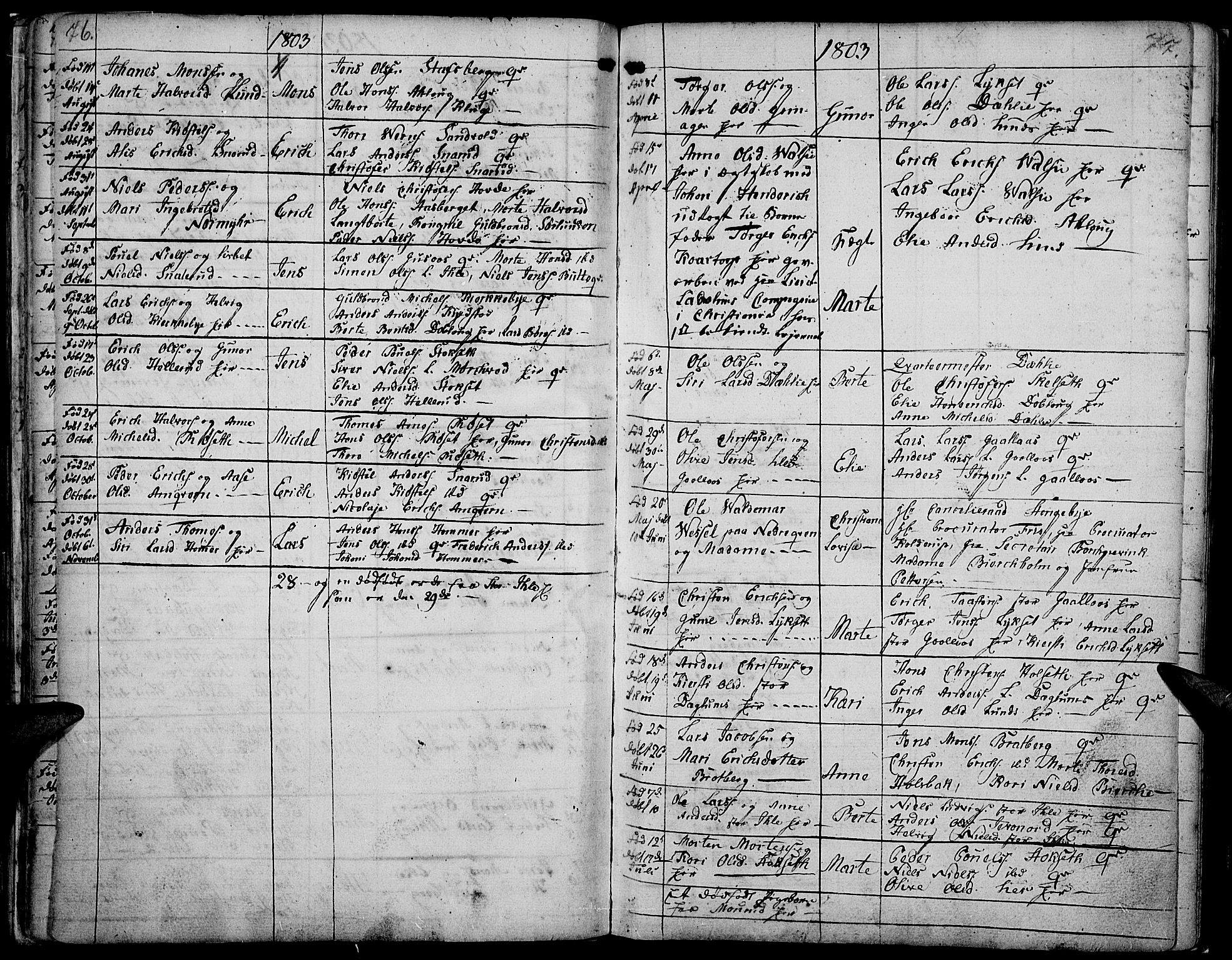 Vang prestekontor, Hedmark, AV/SAH-PREST-008/H/Ha/Haa/L0002B: Parish register (official) no. 2B, 1789-1810, p. 76-77