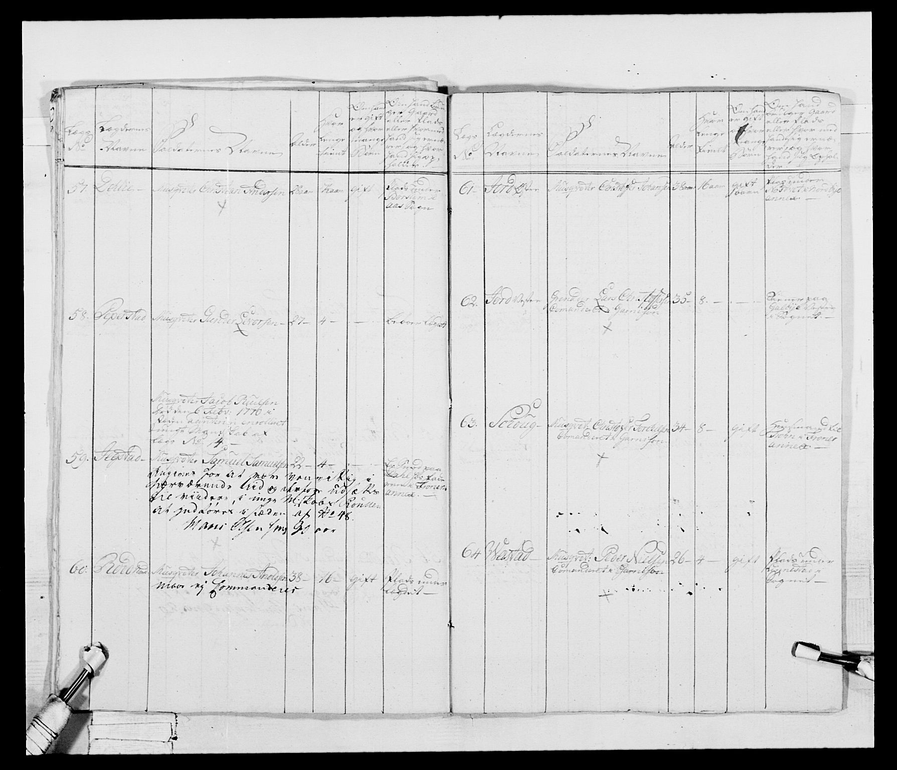 Generalitets- og kommissariatskollegiet, Det kongelige norske kommissariatskollegium, AV/RA-EA-5420/E/Eh/L0043b: 2. Akershusiske nasjonale infanteriregiment, 1773-1778, p. 607