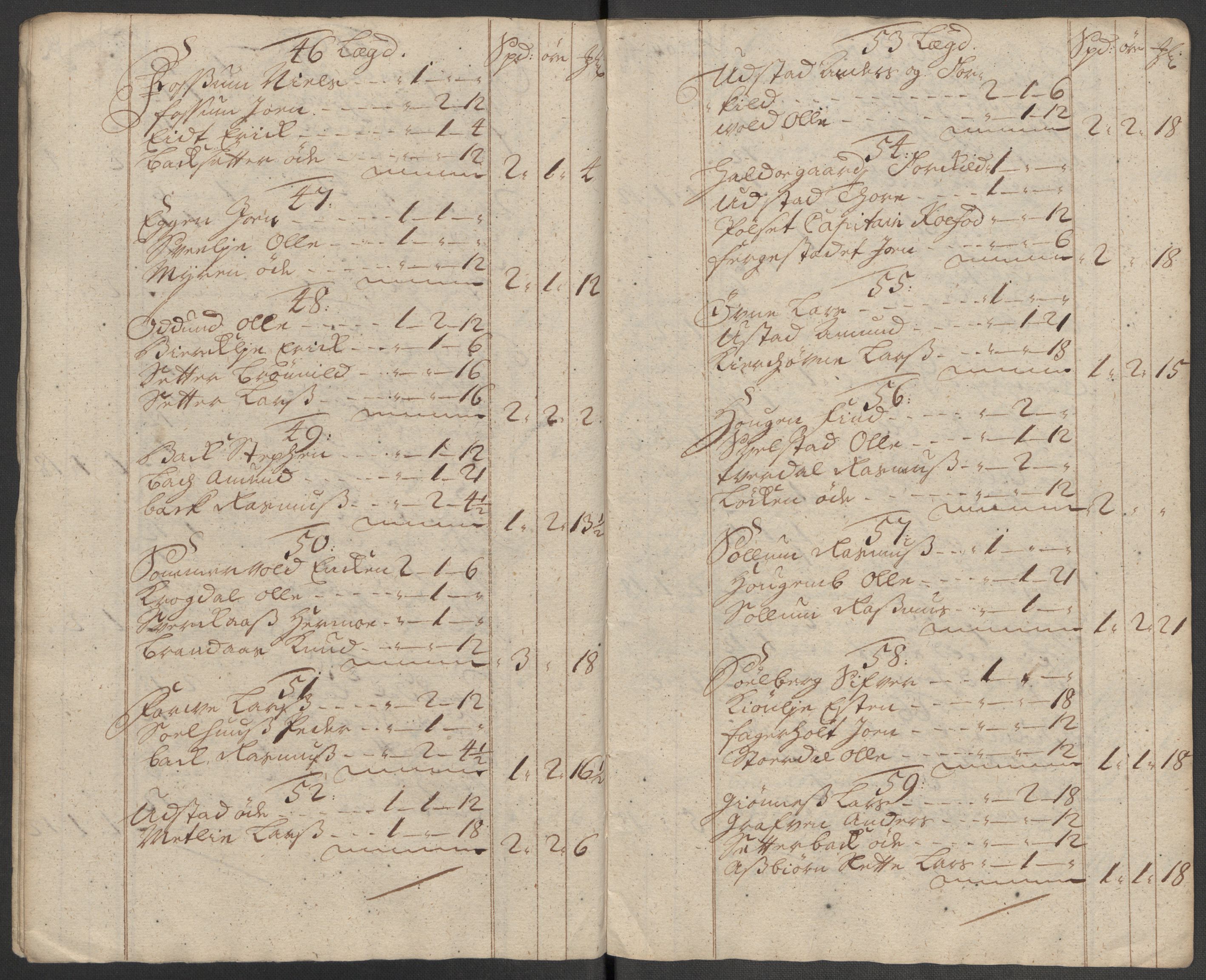 Rentekammeret inntil 1814, Reviderte regnskaper, Fogderegnskap, AV/RA-EA-4092/R60/L3971: Fogderegnskap Orkdal og Gauldal, 1718, p. 83