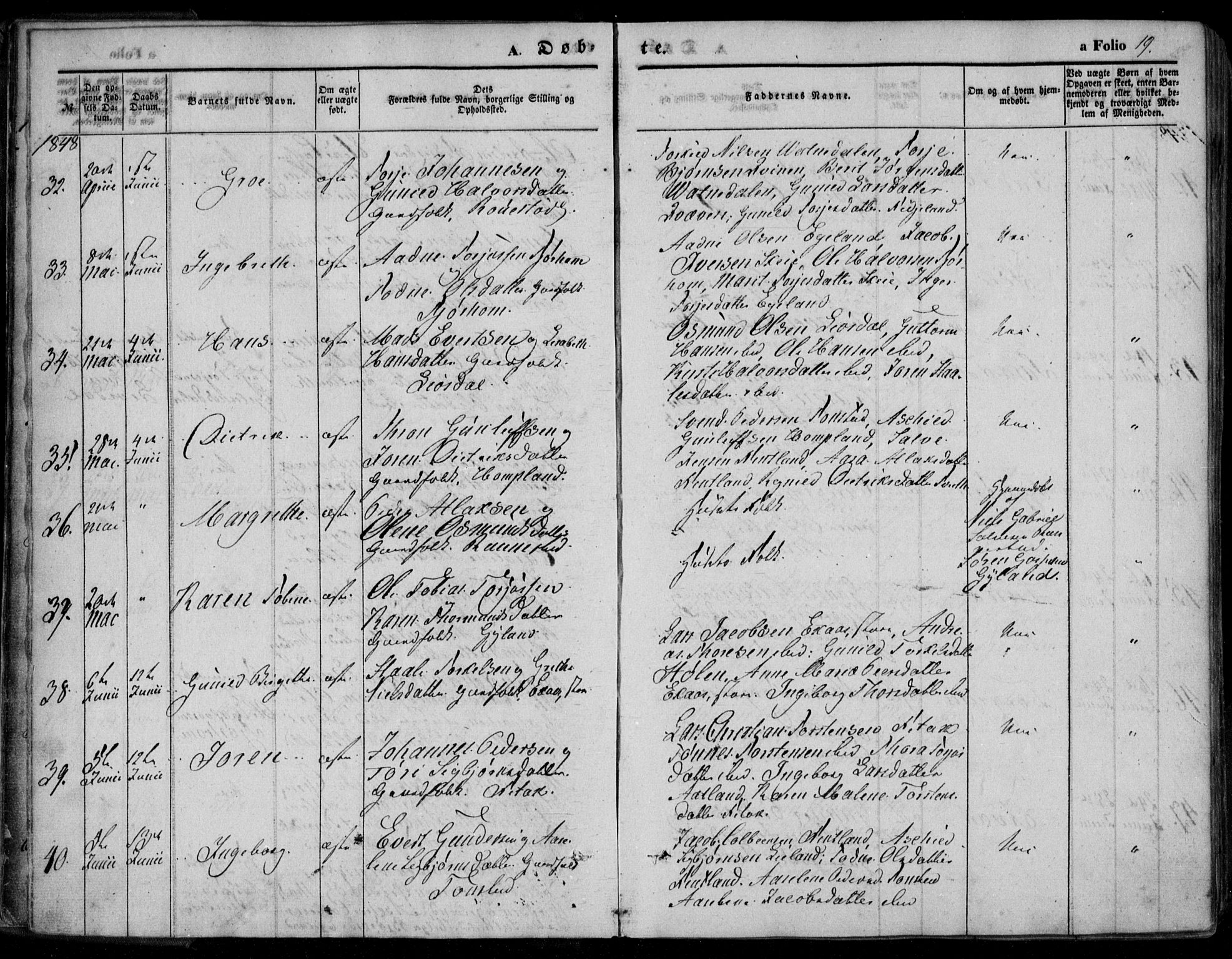 Bakke sokneprestkontor, SAK/1111-0002/F/Fa/Faa/L0005: Parish register (official) no. A 5, 1847-1855, p. 19