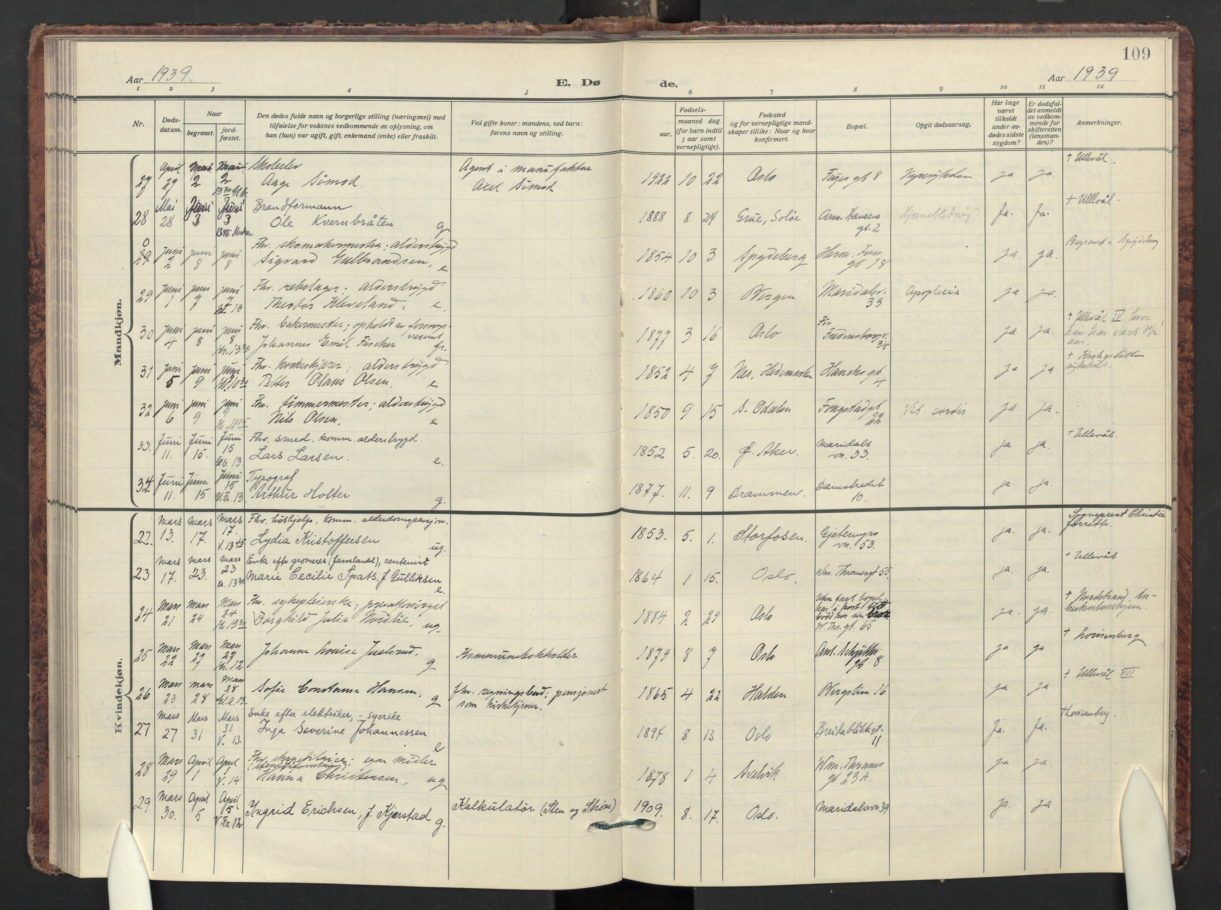 Gamle Aker prestekontor Kirkebøker, AV/SAO-A-10617a/F/L0020: Parish register (official) no. 20, 1931-1947, p. 109