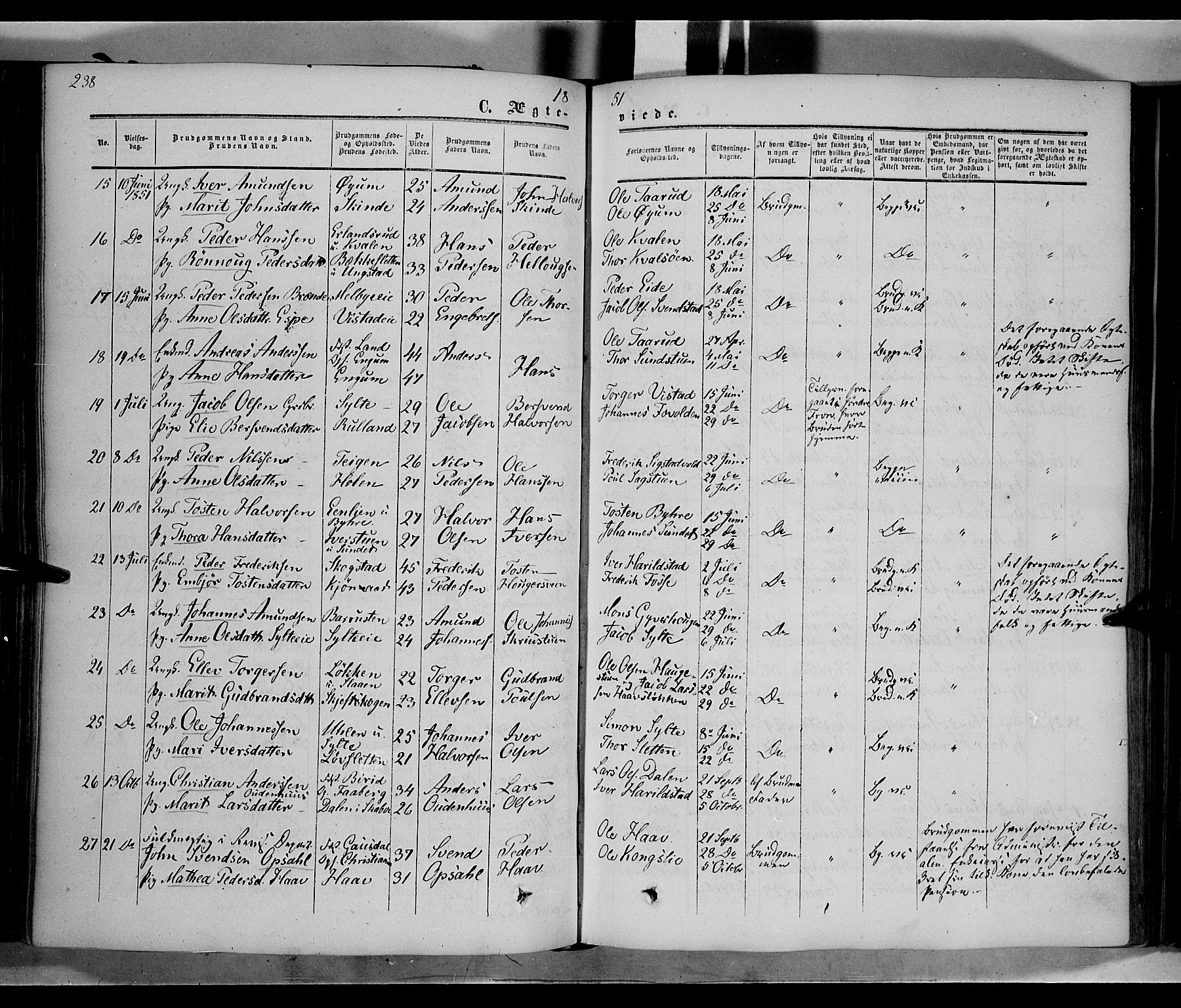 Nord-Fron prestekontor, SAH/PREST-080/H/Ha/Haa/L0001: Parish register (official) no. 1, 1851-1864, p. 238
