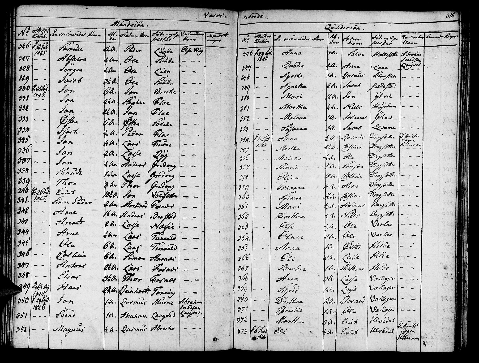 Innvik sokneprestembete, AV/SAB-A-80501: Parish register (official) no. A 3, 1820-1832, p. 316