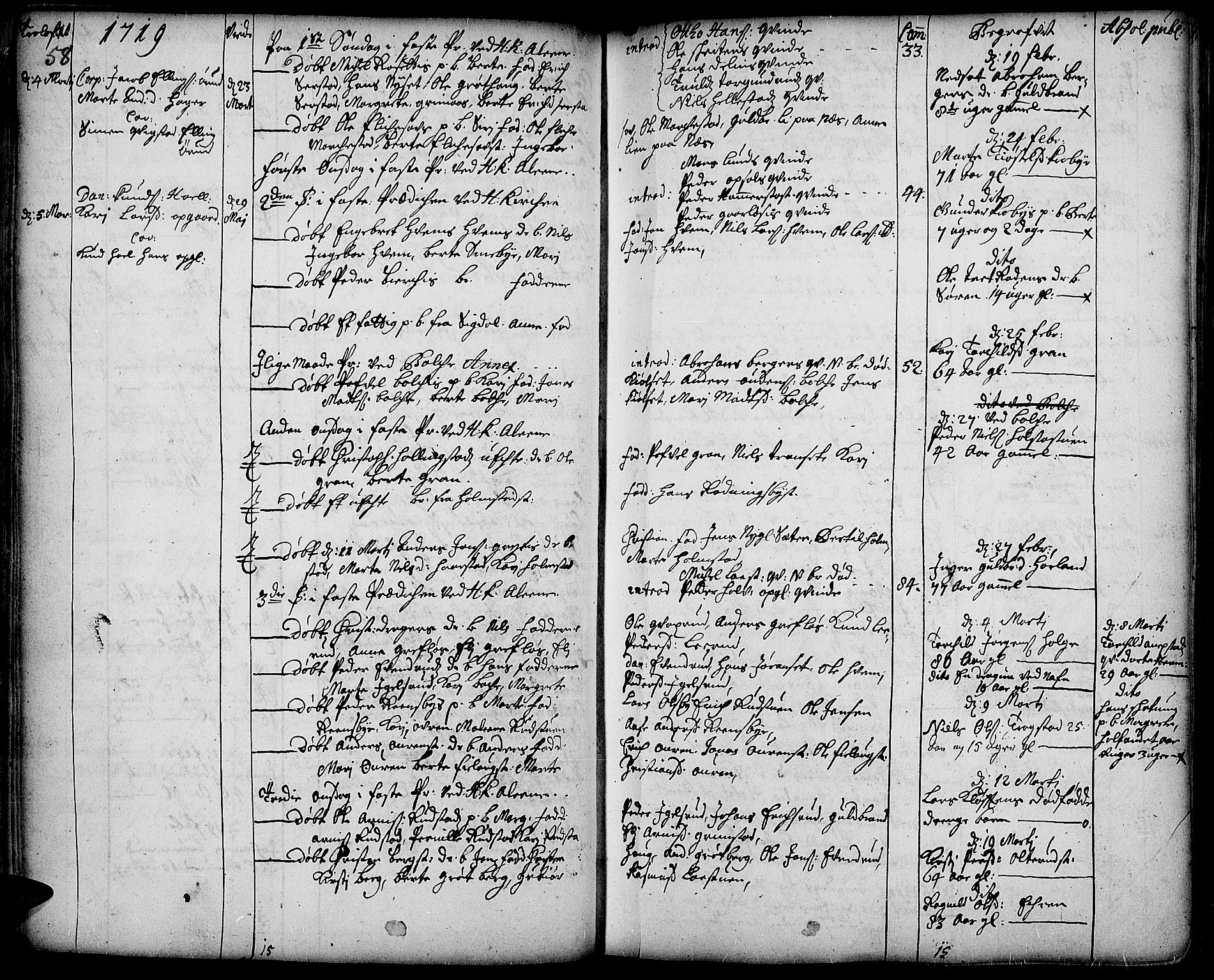Toten prestekontor, AV/SAH-PREST-102/H/Ha/Haa/L0002: Parish register (official) no. 2, 1714-1732, p. 58