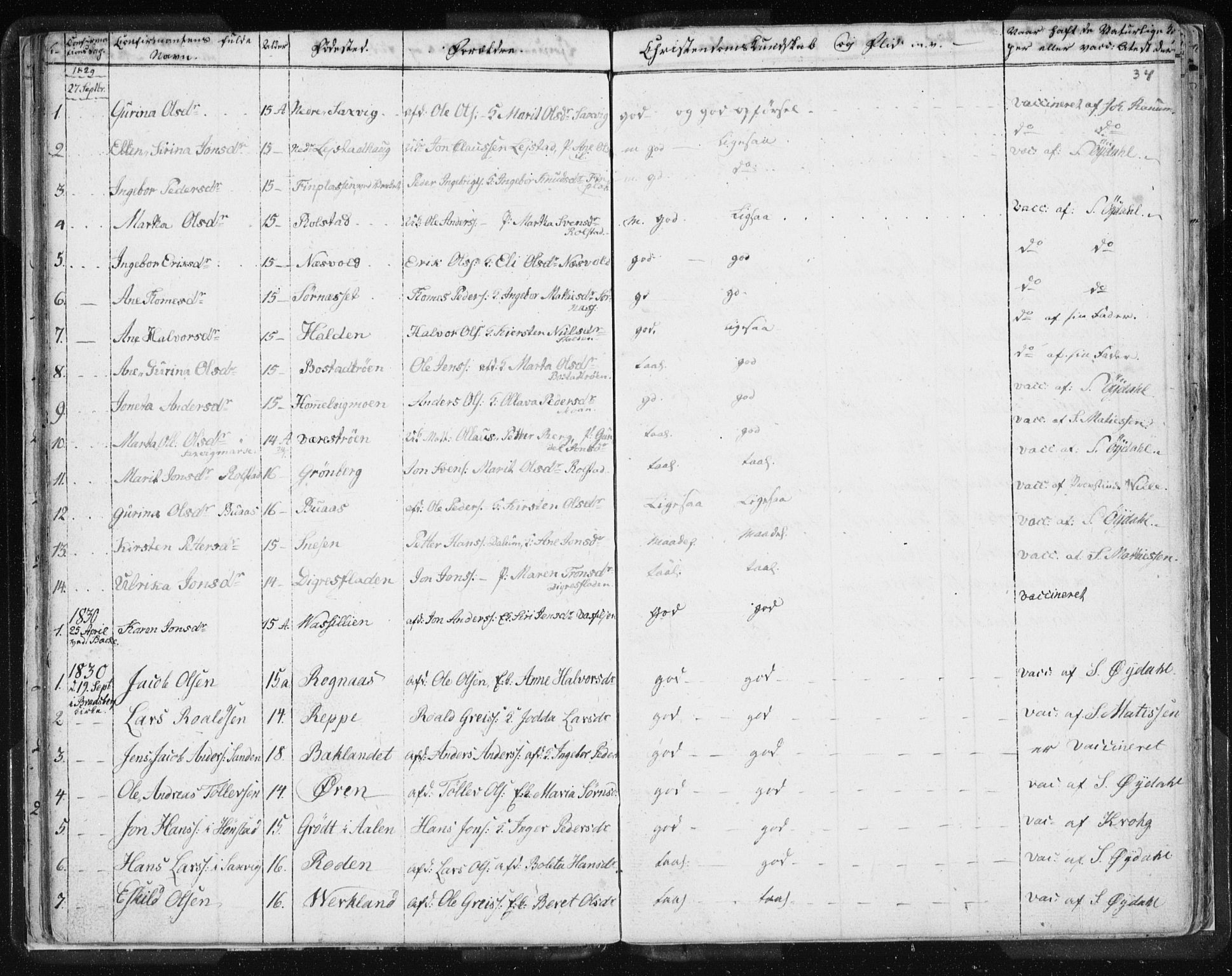 Ministerialprotokoller, klokkerbøker og fødselsregistre - Sør-Trøndelag, SAT/A-1456/616/L0404: Parish register (official) no. 616A01, 1823-1831, p. 34