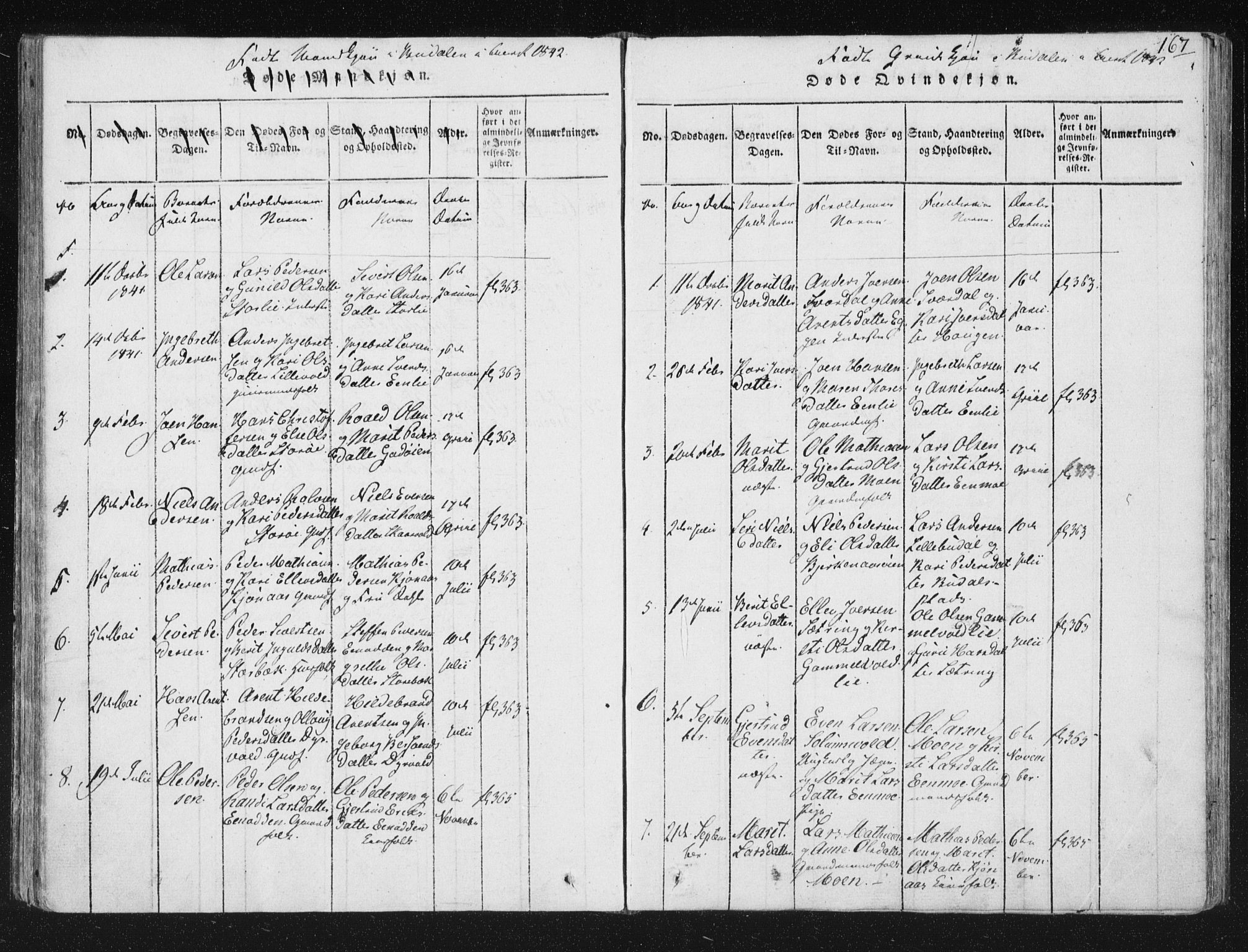 Ministerialprotokoller, klokkerbøker og fødselsregistre - Sør-Trøndelag, AV/SAT-A-1456/687/L0996: Parish register (official) no. 687A04, 1816-1842, p. 167