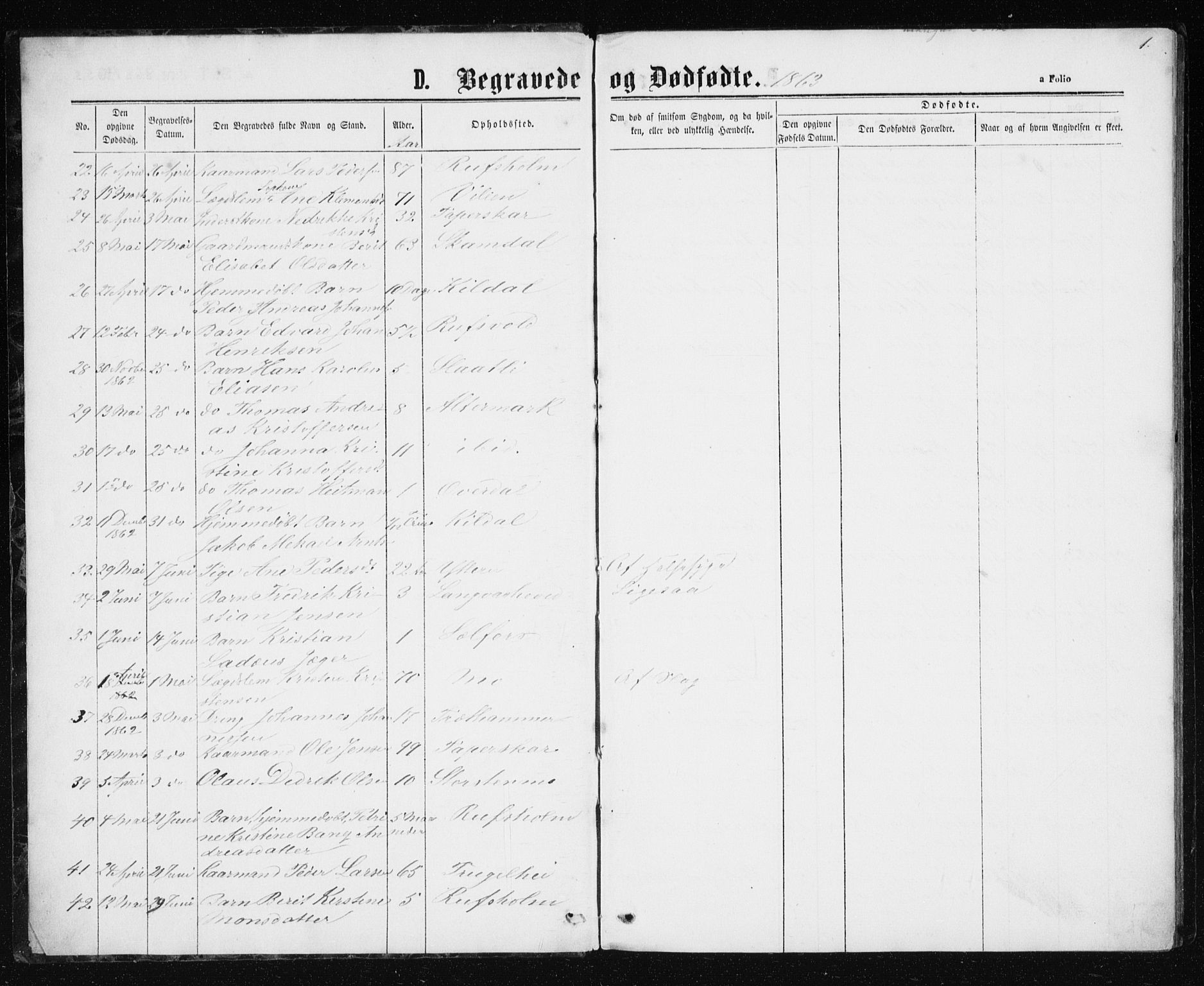 Ministerialprotokoller, klokkerbøker og fødselsregistre - Nordland, SAT/A-1459/827/L0418: Parish register (copy) no. 827C07, 1863-1886, p. 1