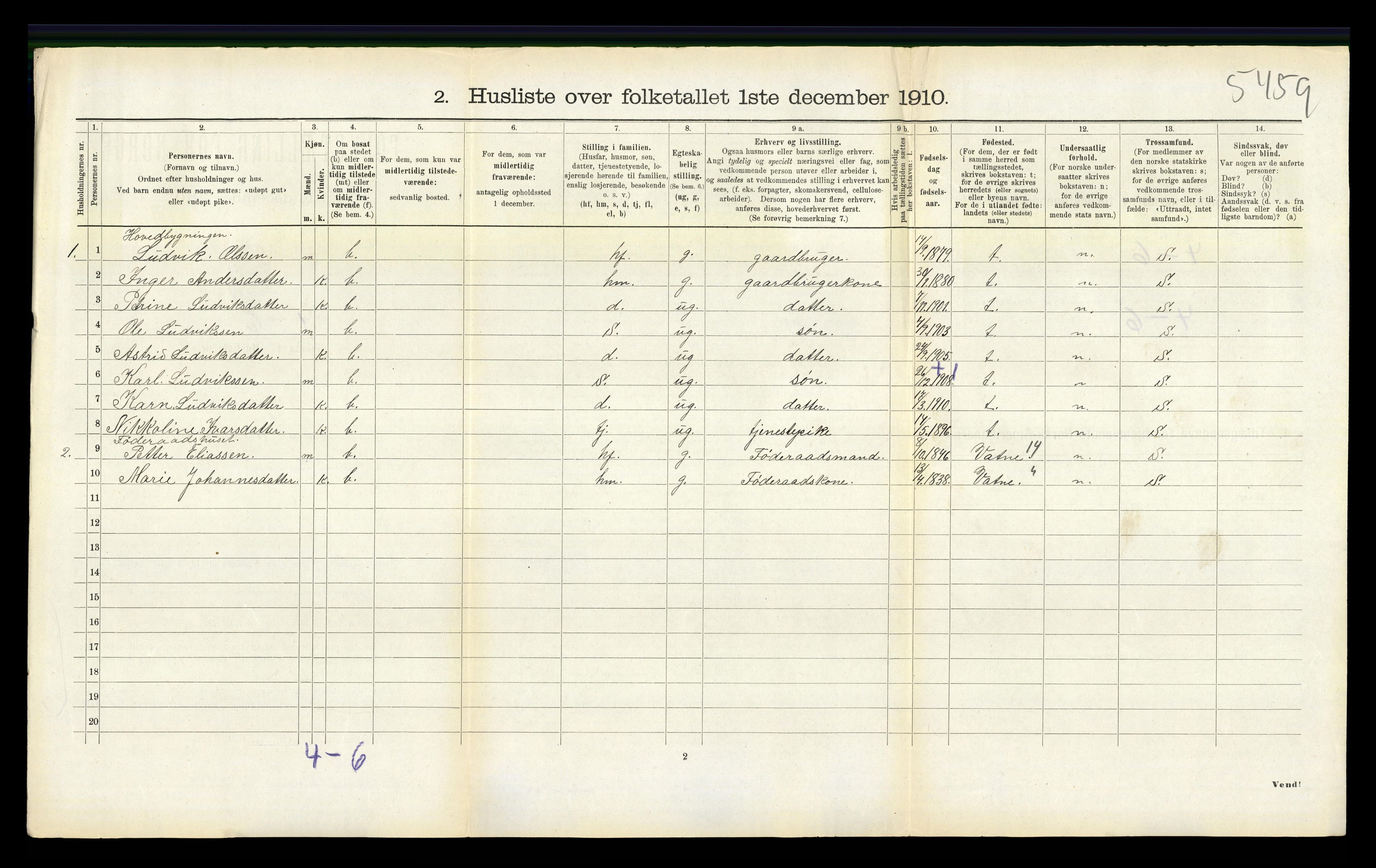 RA, 1910 census for Skodje, 1910, p. 202