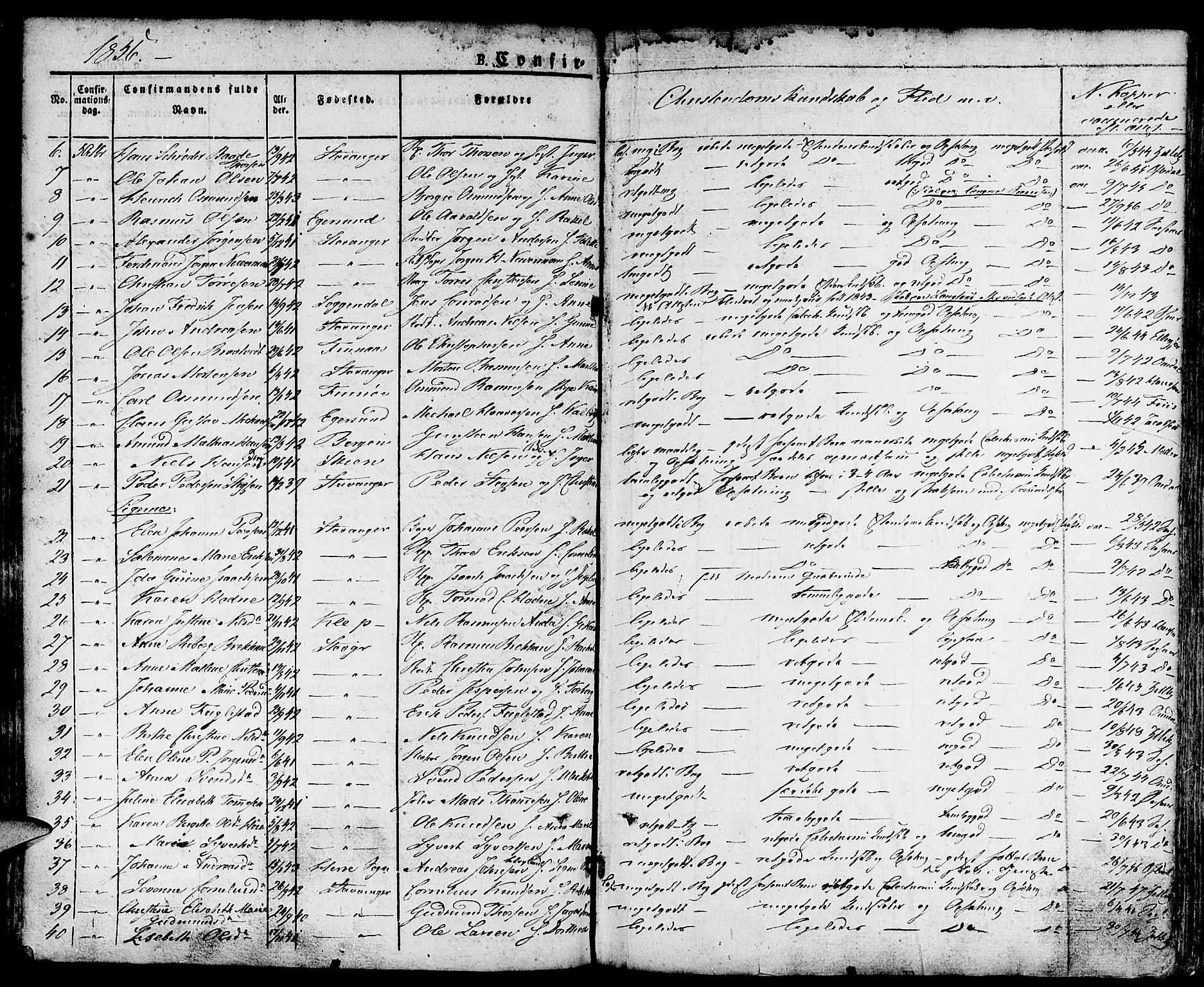 Domkirken sokneprestkontor, AV/SAST-A-101812/001/30/30BA/L0011: Parish register (official) no. A 11, 1832-1856