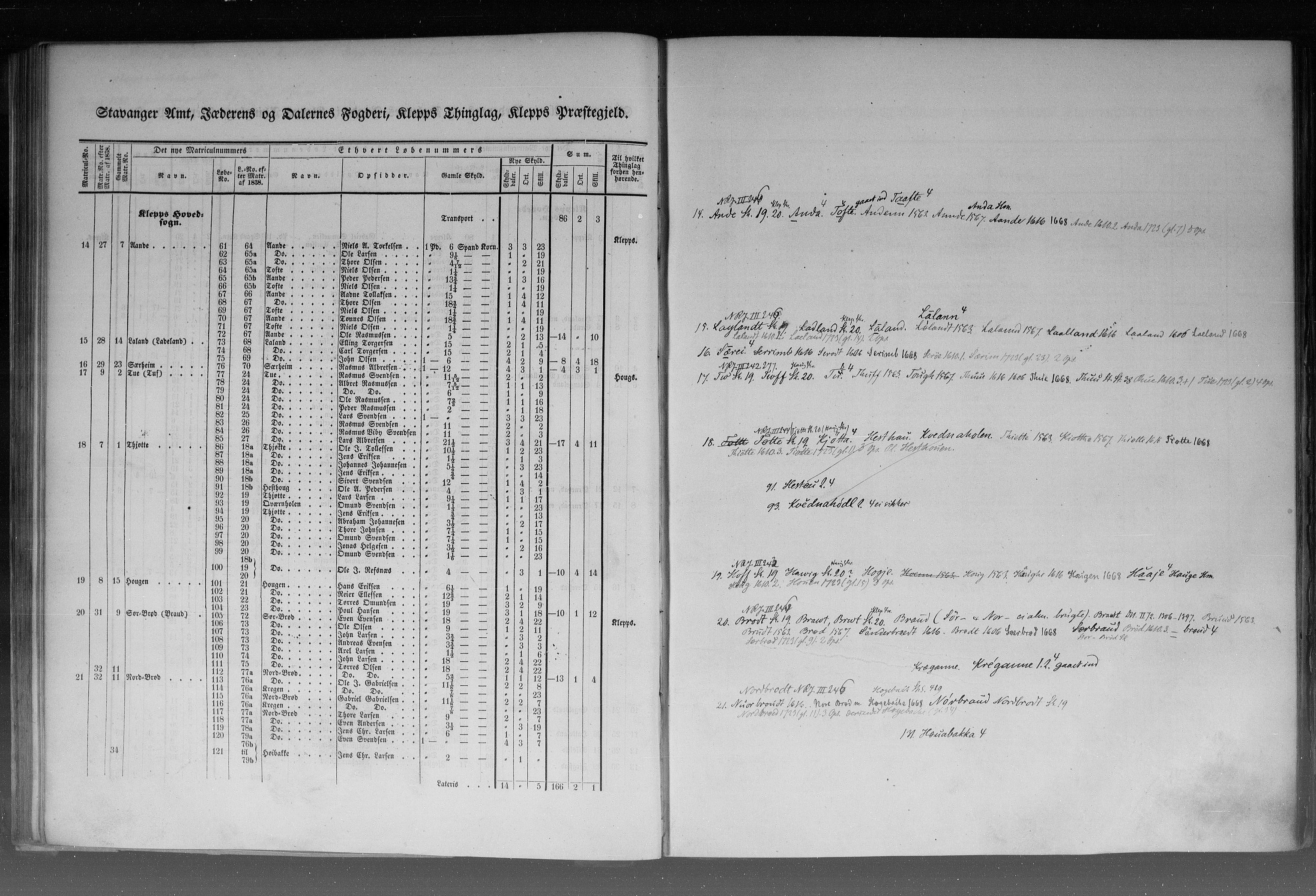 Rygh, RA/PA-0034/F/Fb/L0010: Matrikkelen for 1838 - Stavanger amt (Rogaland fylke), 1838