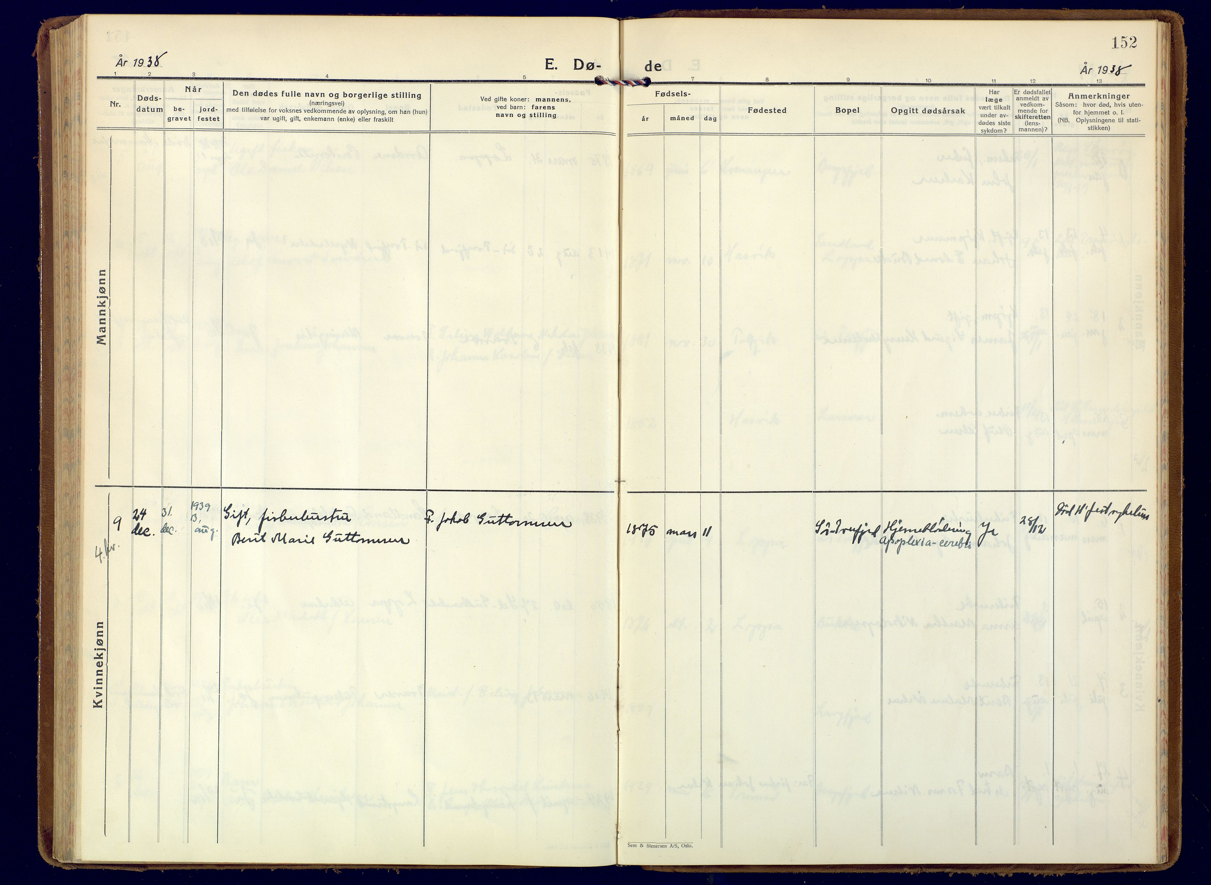 Loppa sokneprestkontor, AV/SATØ-S-1339/H/Ha/L0014kirke: Parish register (official) no. 14, 1933-1942, p. 152