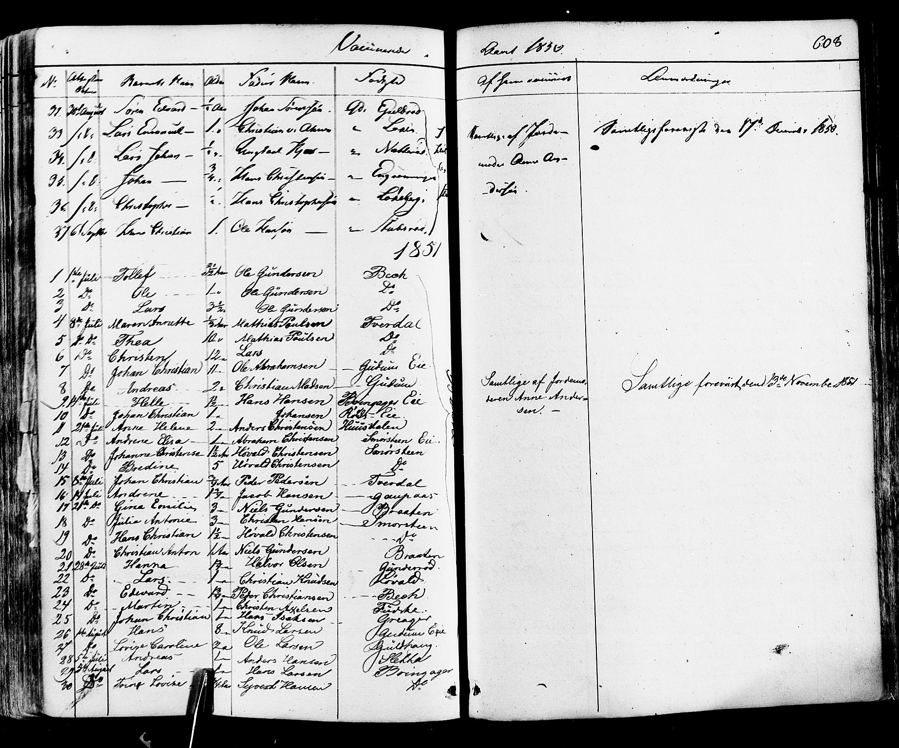 Botne kirkebøker, AV/SAKO-A-340/F/Fa/L0006: Parish register (official) no. I 6, 1836-1877, p. 608