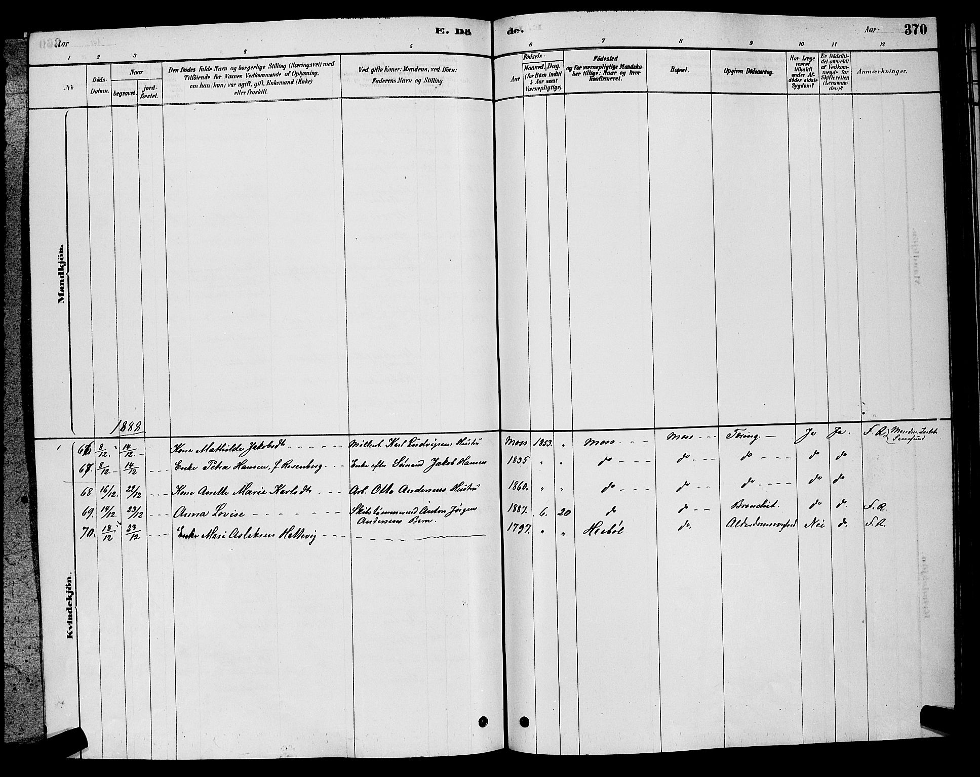 Moss prestekontor Kirkebøker, AV/SAO-A-2003/G/Ga/L0005: Parish register (copy) no. I 5, 1878-1888, p. 370