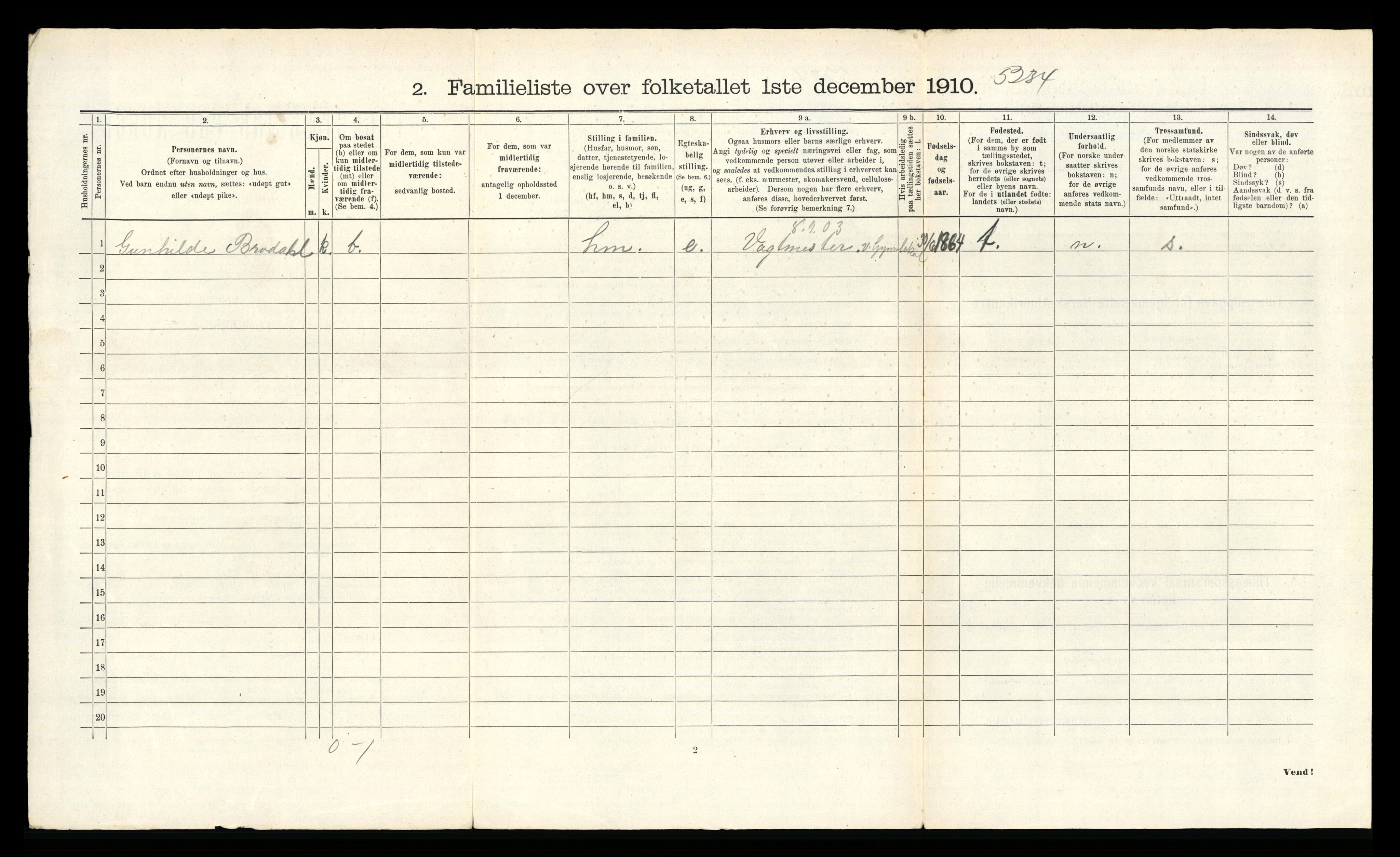 RA, 1910 census for Stavanger, 1910, p. 11935