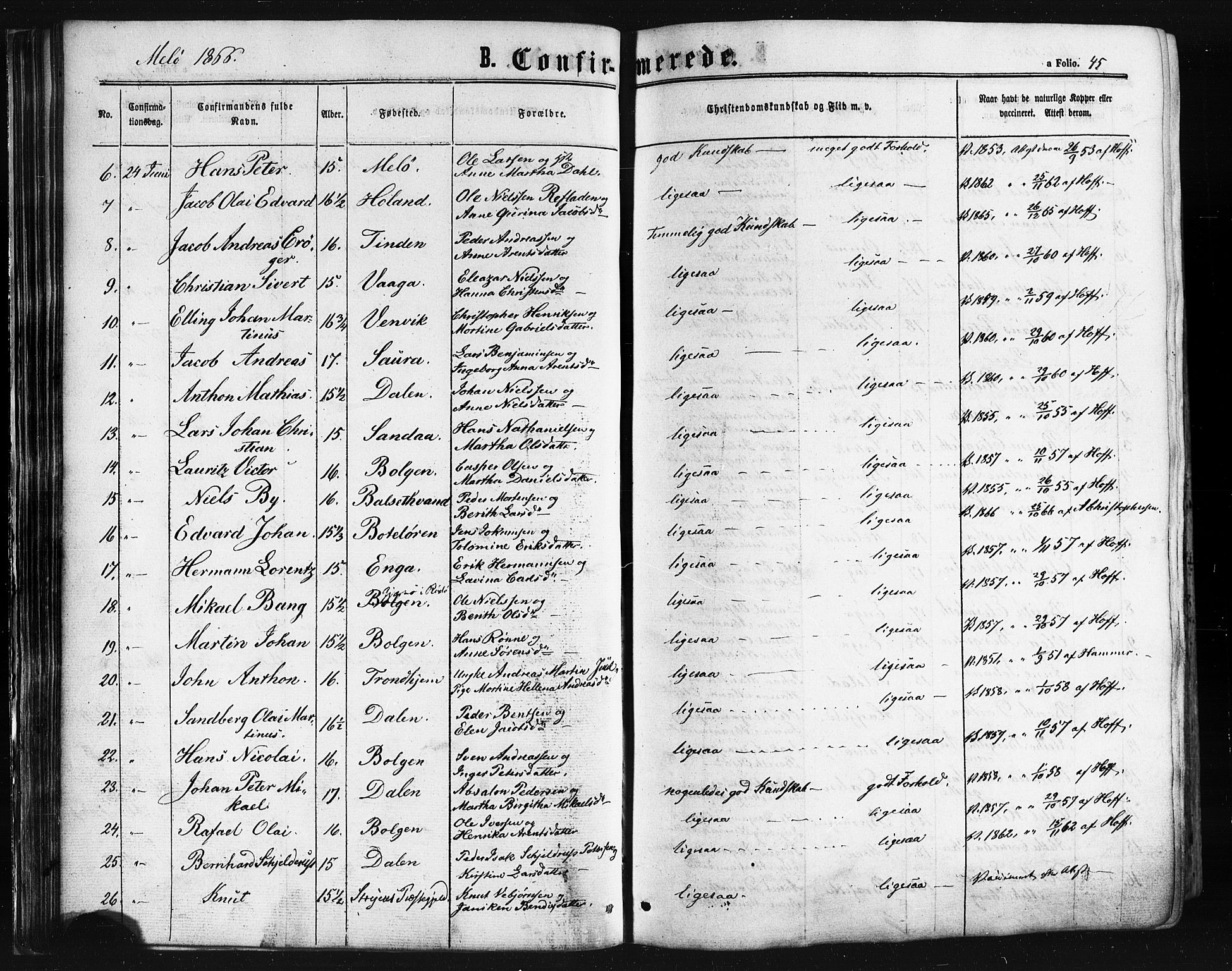 Ministerialprotokoller, klokkerbøker og fødselsregistre - Nordland, AV/SAT-A-1459/841/L0607: Parish register (official) no. 841A11 /2, 1863-1877, p. 45