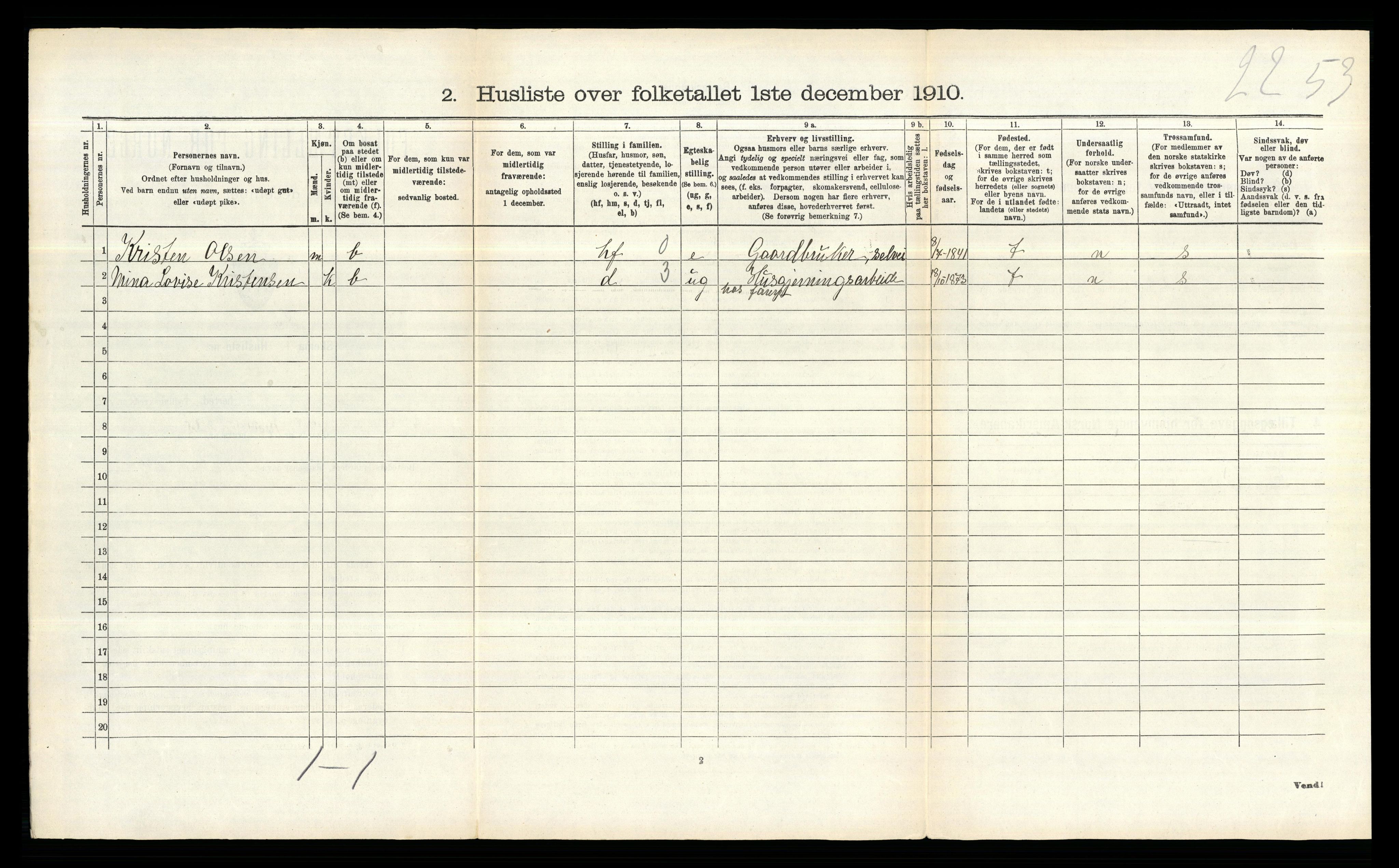 RA, 1910 census for Rakkestad, 1910, p. 1504