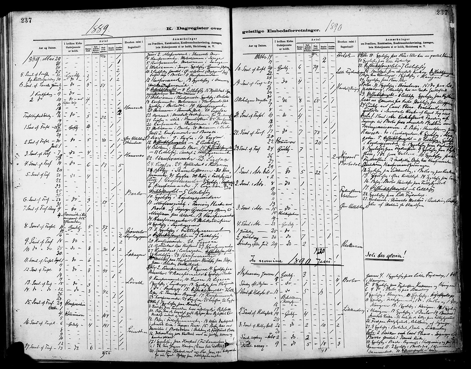 Barbu sokneprestkontor, AV/SAK-1111-0003/F/Fa/L0003: Parish register (official) no. A 3, 1883-1898, p. 237