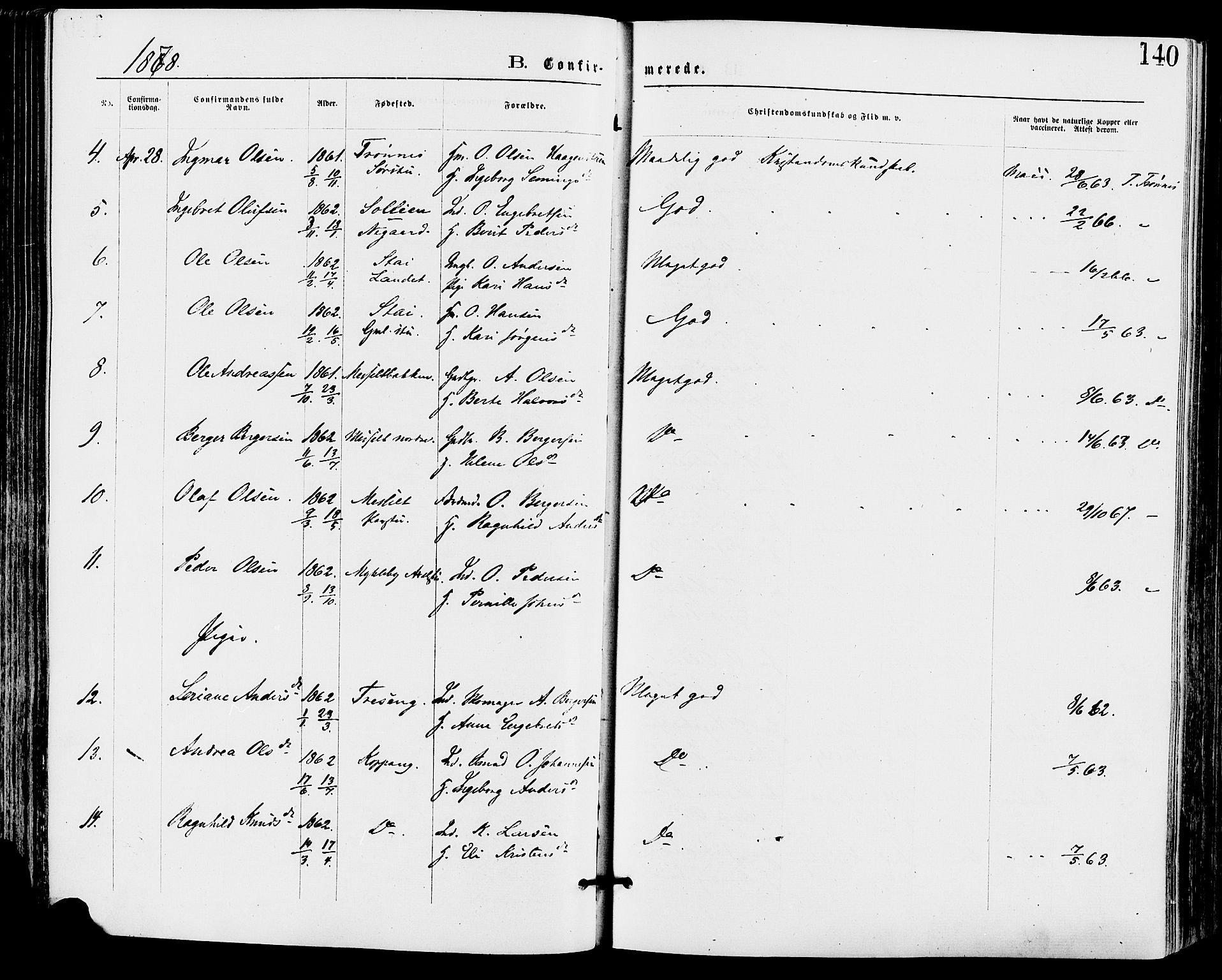 Stor-Elvdal prestekontor, SAH/PREST-052/H/Ha/Haa/L0001: Parish register (official) no. 1, 1871-1882, p. 140