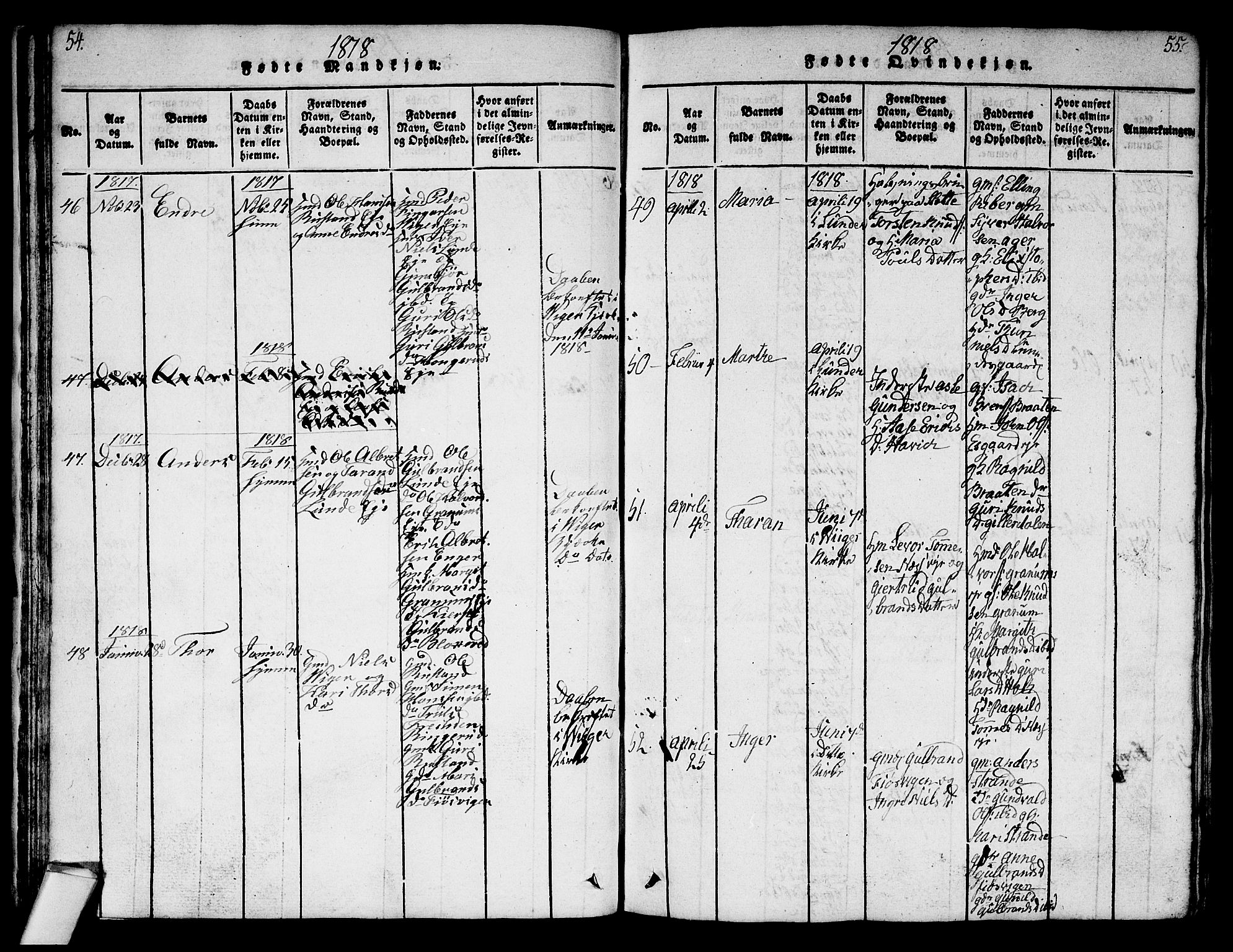 Norderhov kirkebøker, AV/SAKO-A-237/G/Ga/L0003: Parish register (copy) no. I 3 /2, 1814-1876, p. 54-55