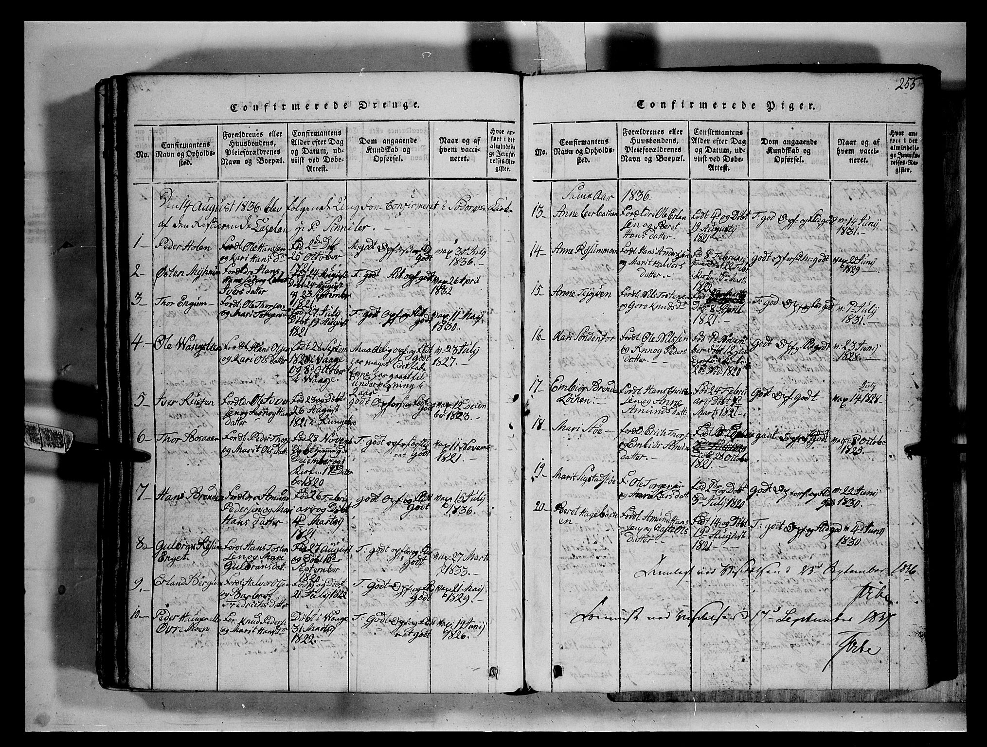Fron prestekontor, SAH/PREST-078/H/Ha/Hab/L0002: Parish register (copy) no. 2, 1816-1850, p. 255
