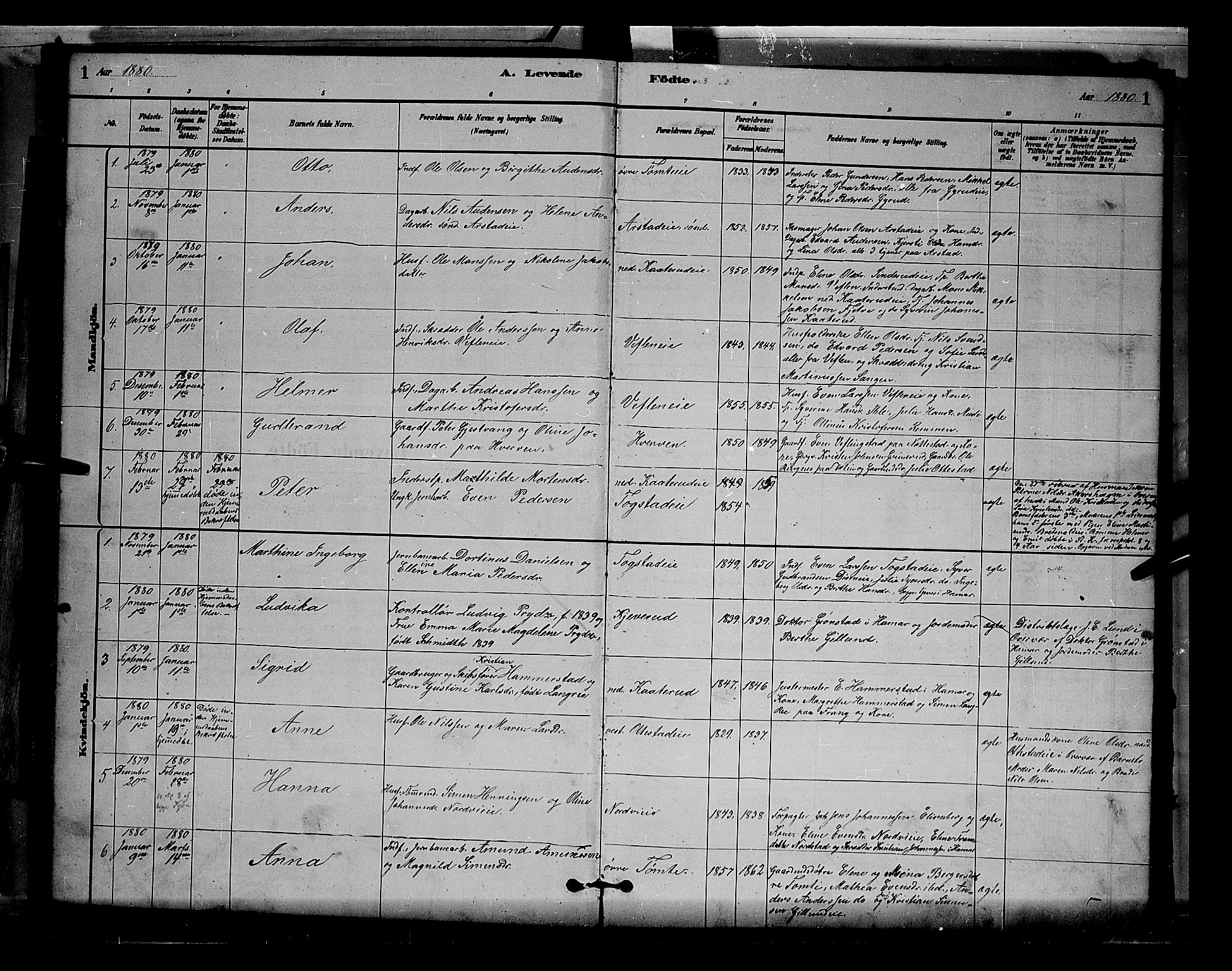 Stange prestekontor, SAH/PREST-002/L/L0007: Parish register (copy) no. 7, 1880-1893, p. 1