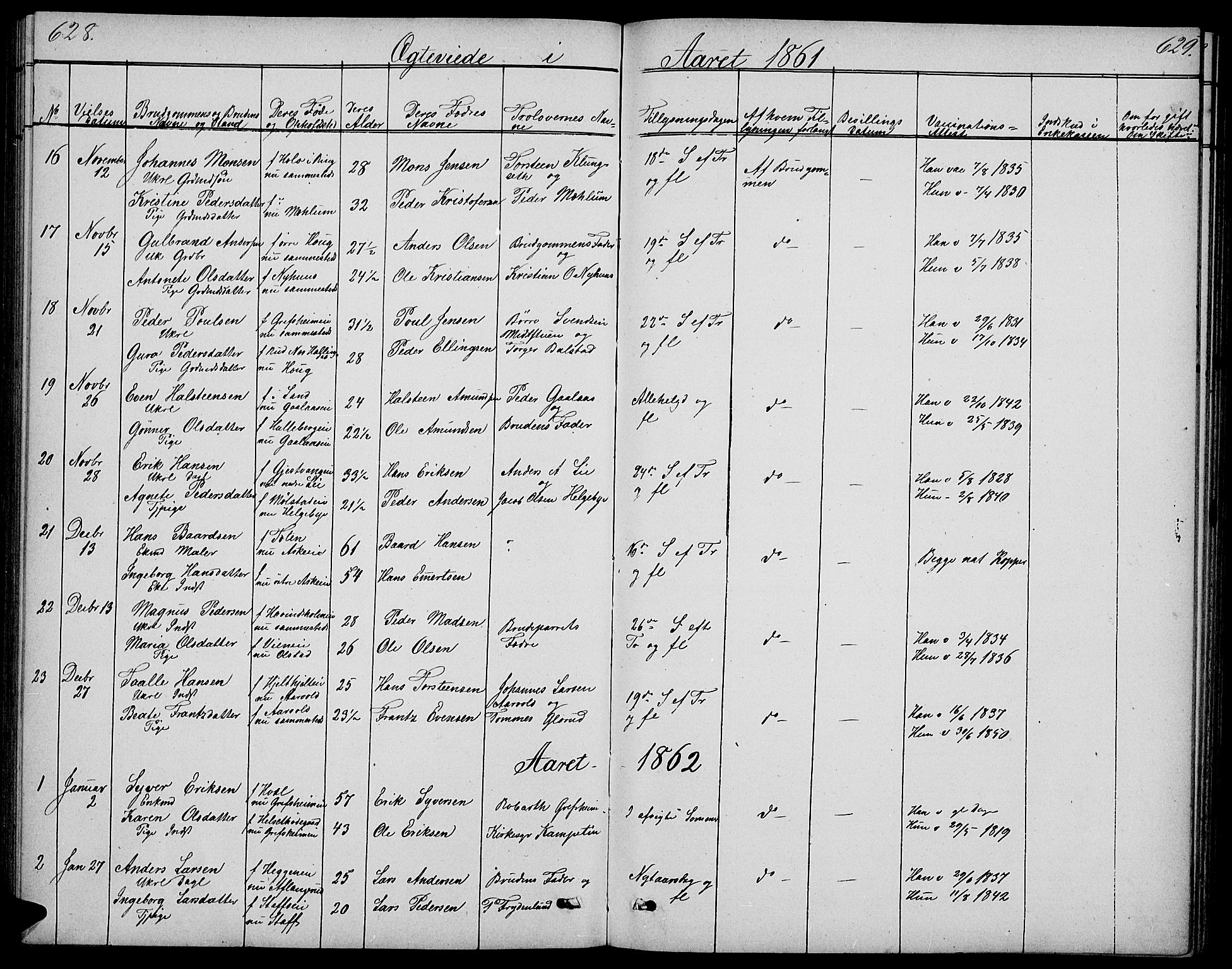 Nes prestekontor, Hedmark, SAH/PREST-020/L/La/L0005: Parish register (copy) no. 5, 1852-1889, p. 628-629