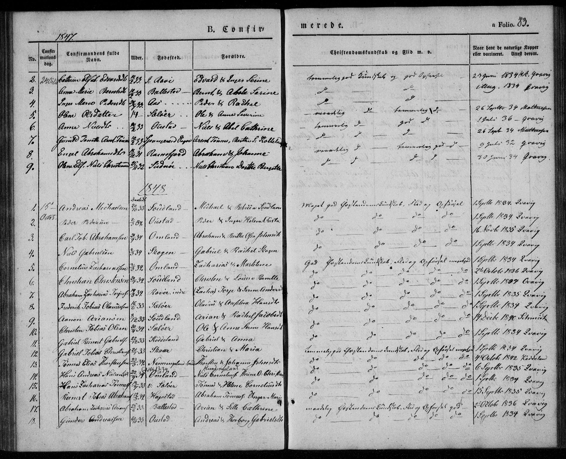Lyngdal sokneprestkontor, SAK/1111-0029/F/Fa/Faa/L0001: Parish register (official) no. A 1, 1837-1857, p. 83