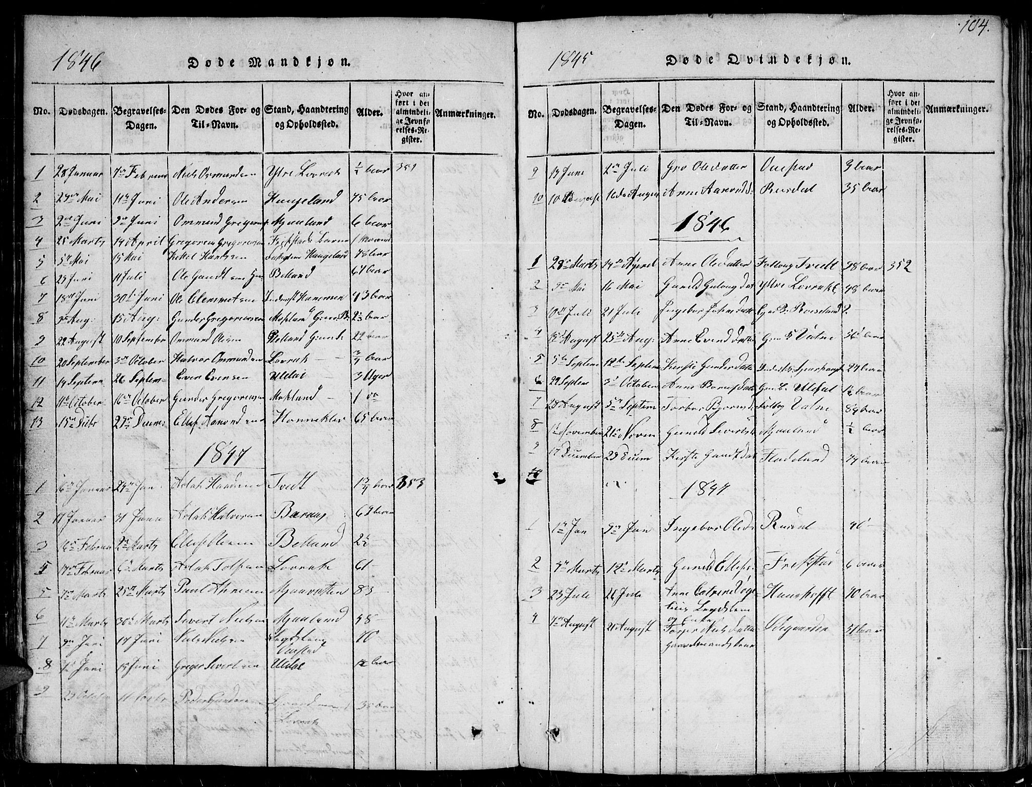 Herefoss sokneprestkontor, SAK/1111-0019/F/Fb/Fbc/L0001: Parish register (copy) no. B 1, 1816-1866, p. 104