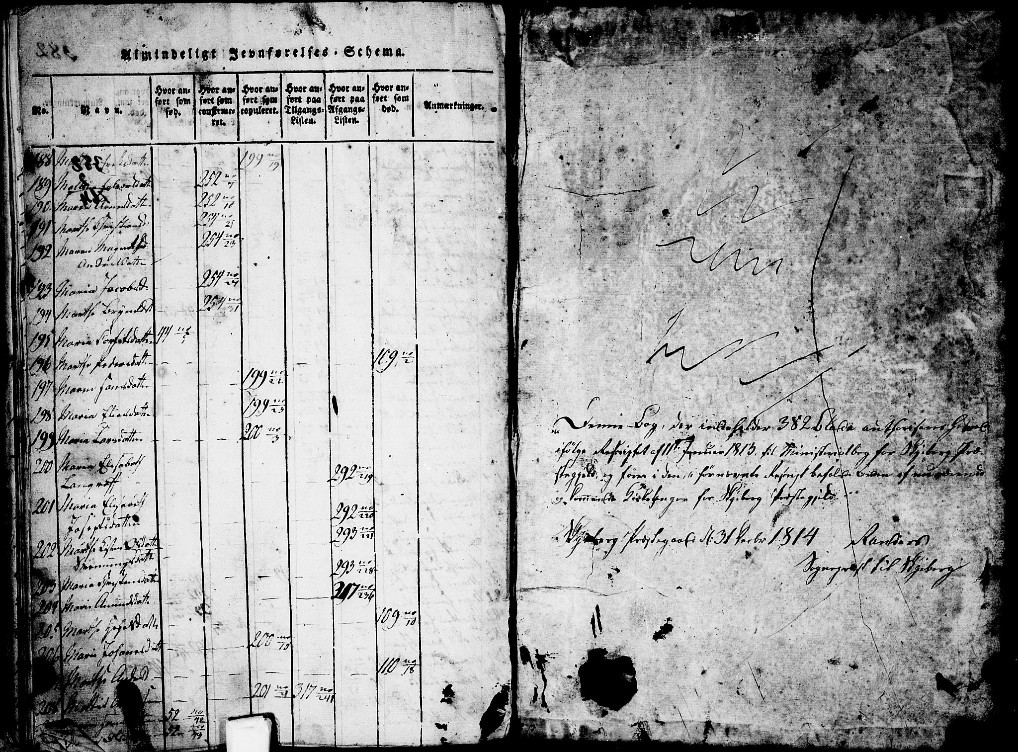 Skjeberg prestekontor Kirkebøker, SAO/A-10923/G/Ga/L0001: Parish register (copy) no. I 1, 1815-1830