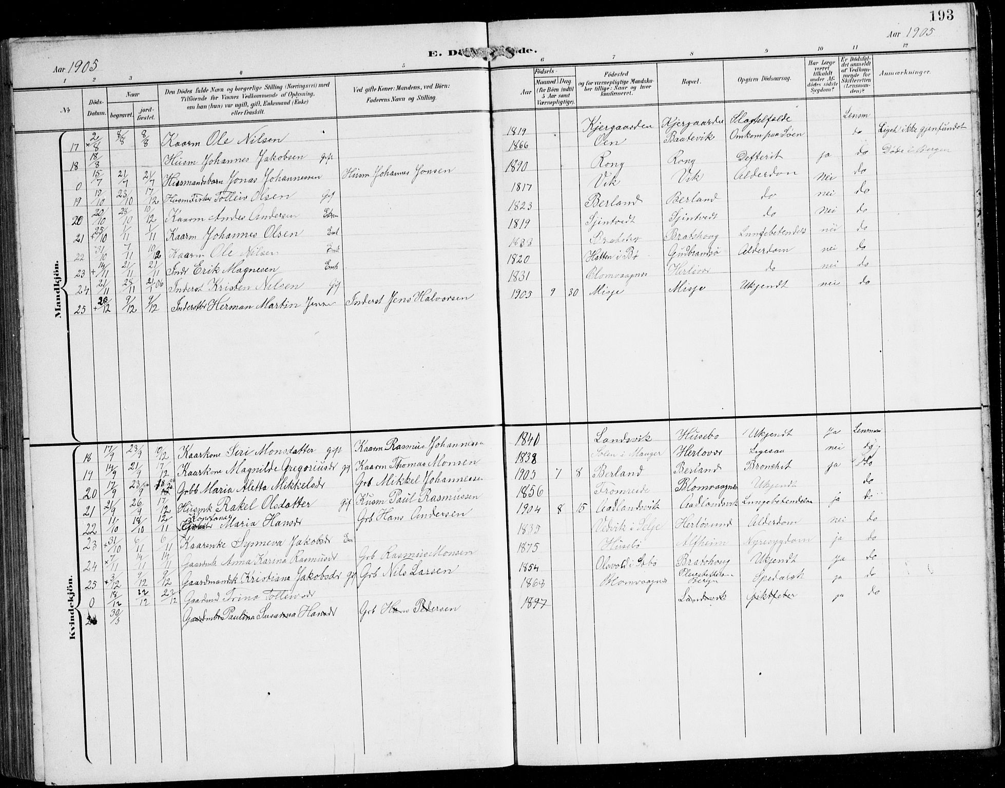 Herdla Sokneprestembete, SAB/A-75701/H/Hab: Parish register (copy) no. C 1, 1900-1913, p. 193