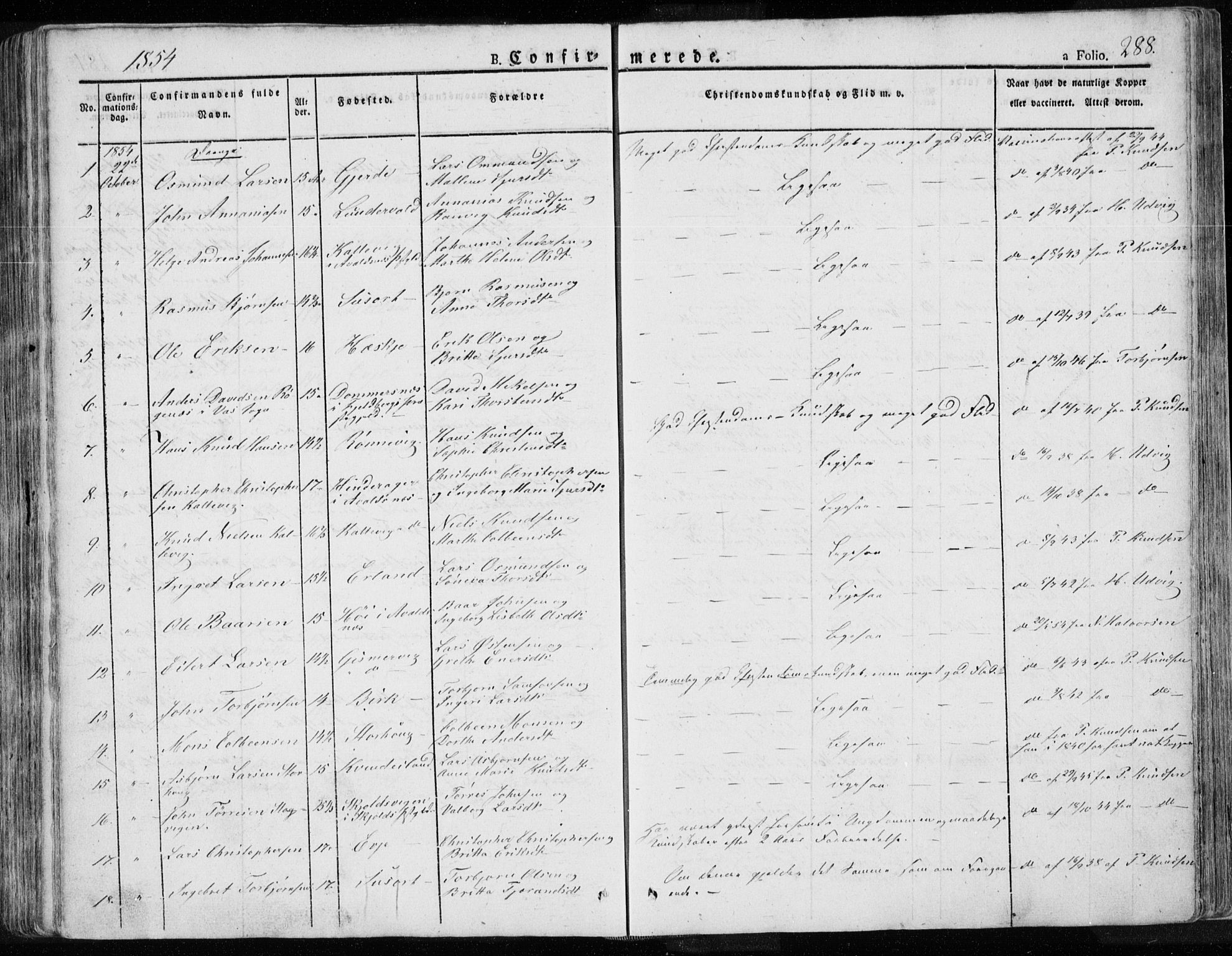 Tysvær sokneprestkontor, SAST/A -101864/H/Ha/Haa/L0001: Parish register (official) no. A 1.1, 1831-1856, p. 288