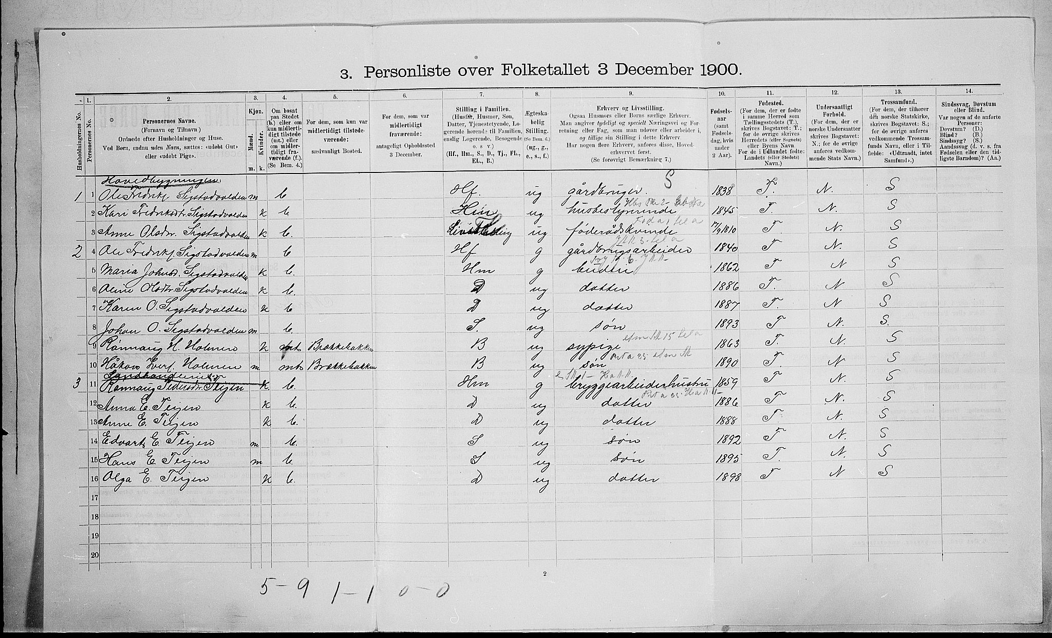 SAH, 1900 census for Nord-Fron, 1900, p. 1088