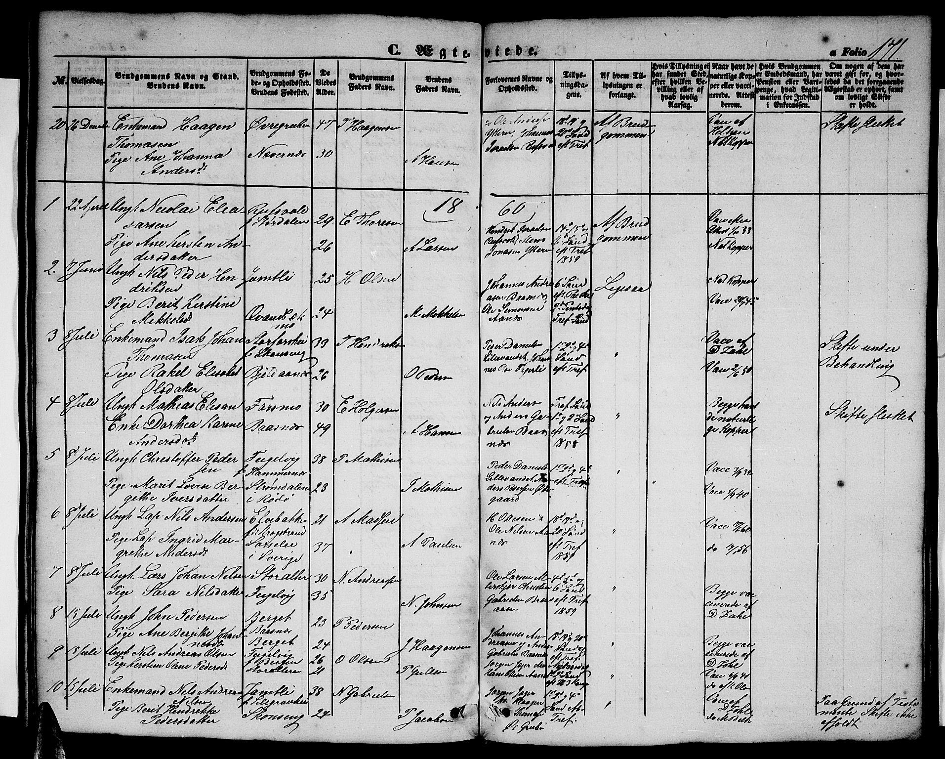 Ministerialprotokoller, klokkerbøker og fødselsregistre - Nordland, SAT/A-1459/827/L0414: Parish register (copy) no. 827C03, 1853-1865, p. 171