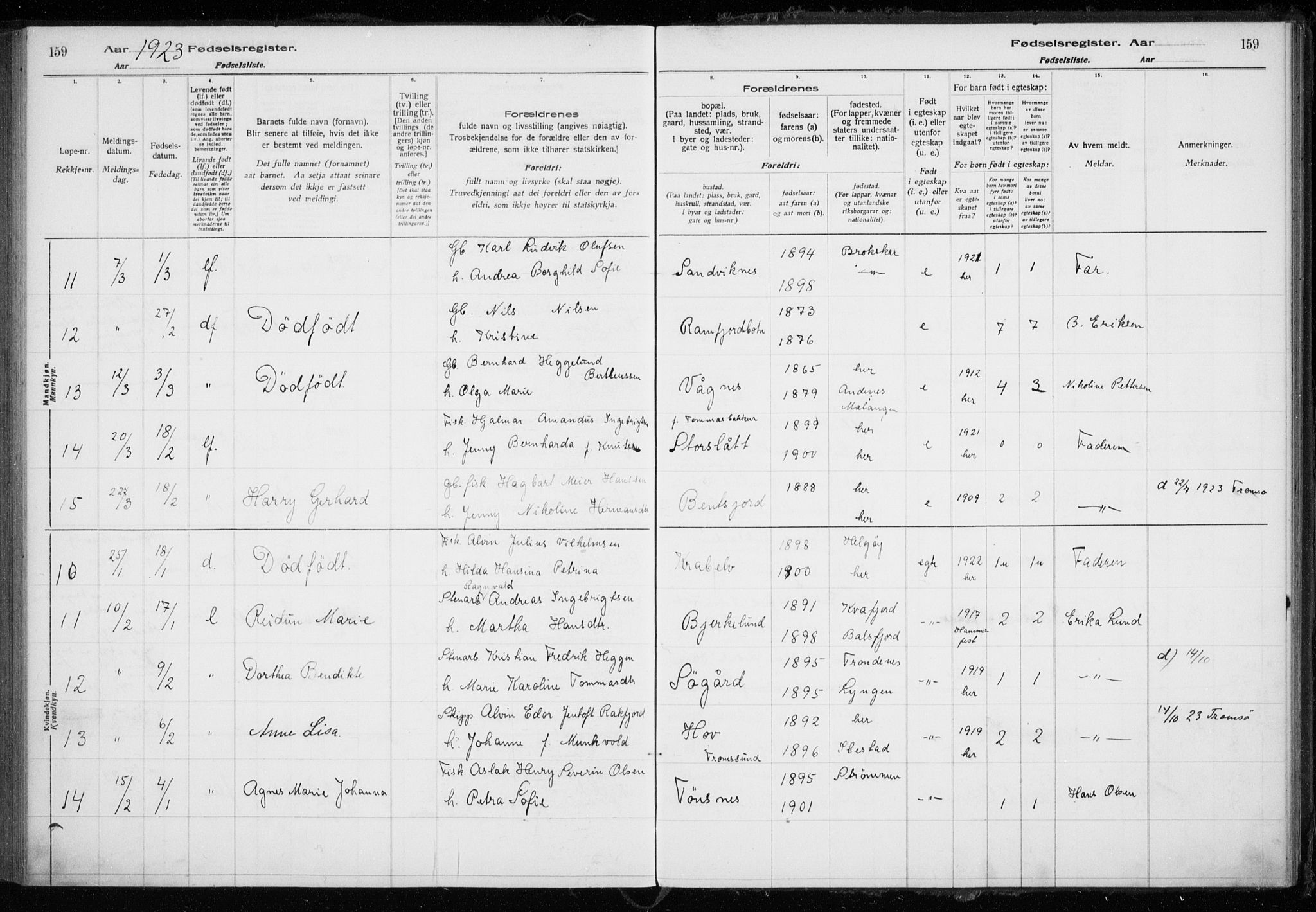 Tromsøysund sokneprestkontor, AV/SATØ-S-1304/H/Ha/L0079: Birth register no. 79, 1916-1924, p. 159